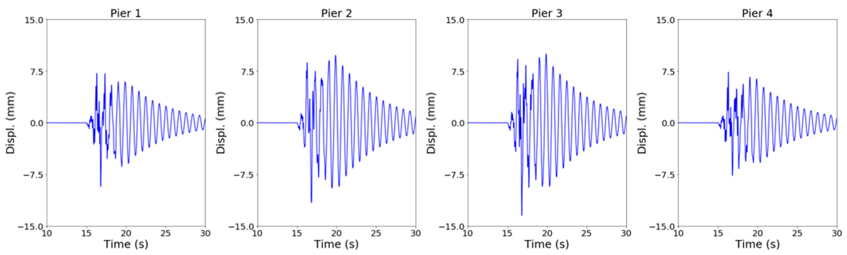 Applsci 10 06098 g009 Applsci 10 06098 g009
