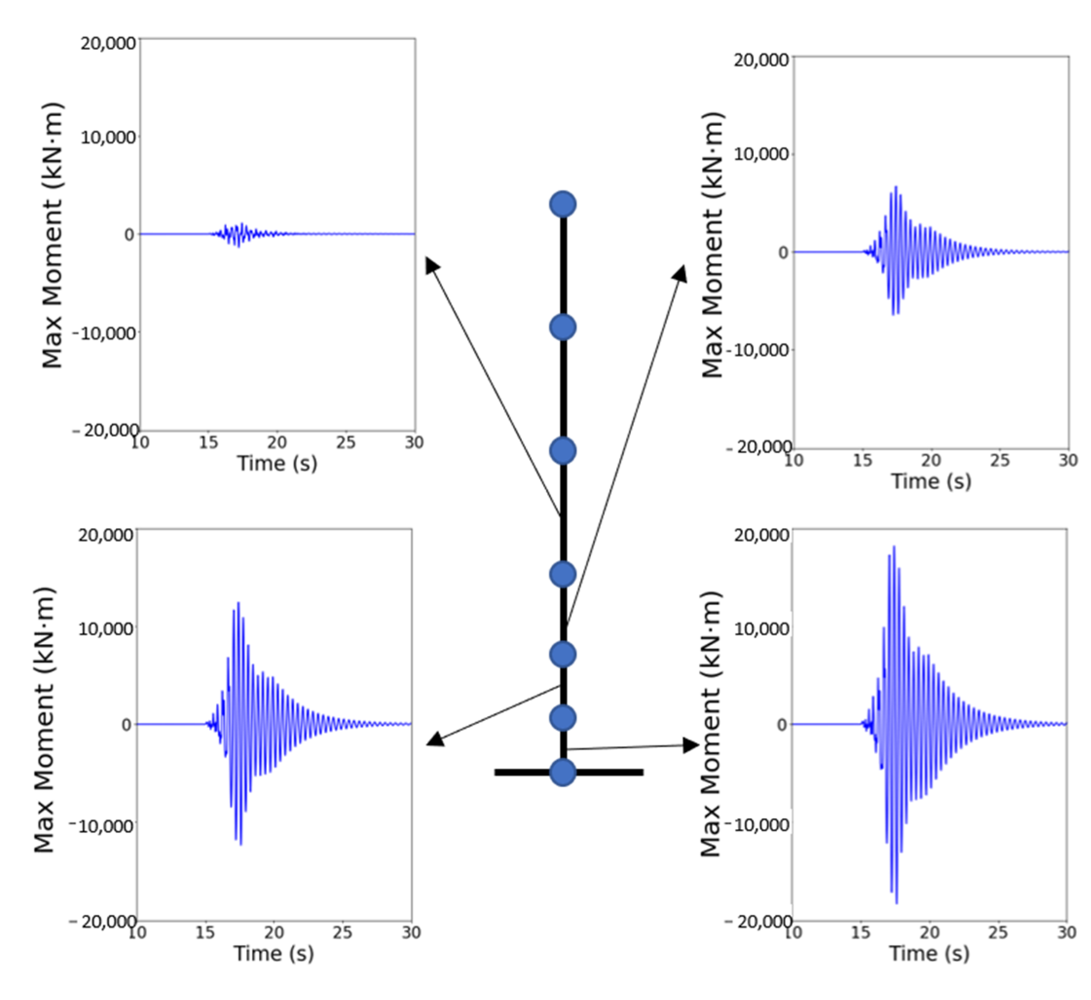 Applsci 10 06098 g010 Applsci 10 06098 g010