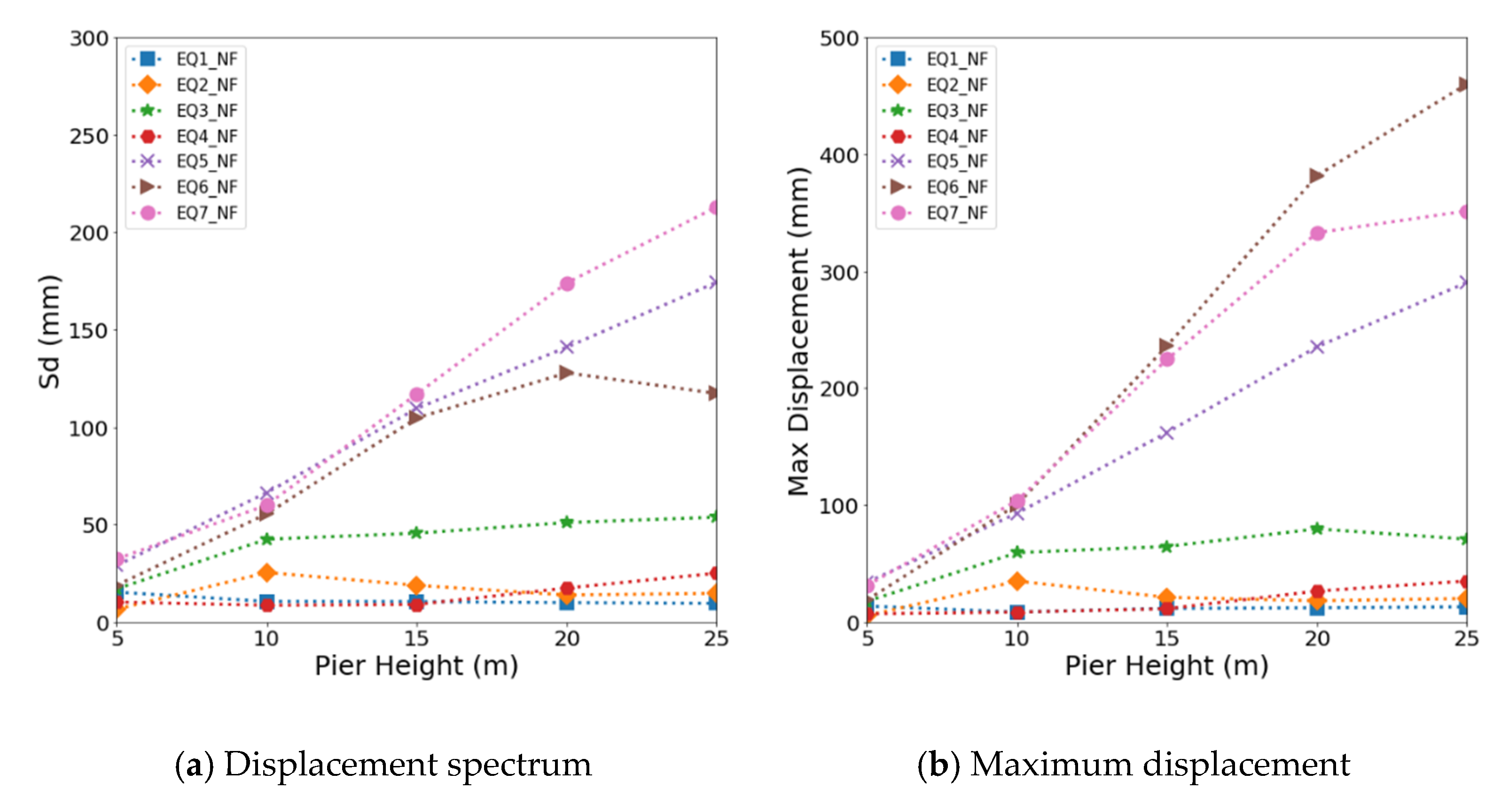 Applsci 10 06098 g011 Applsci 10 06098 g011