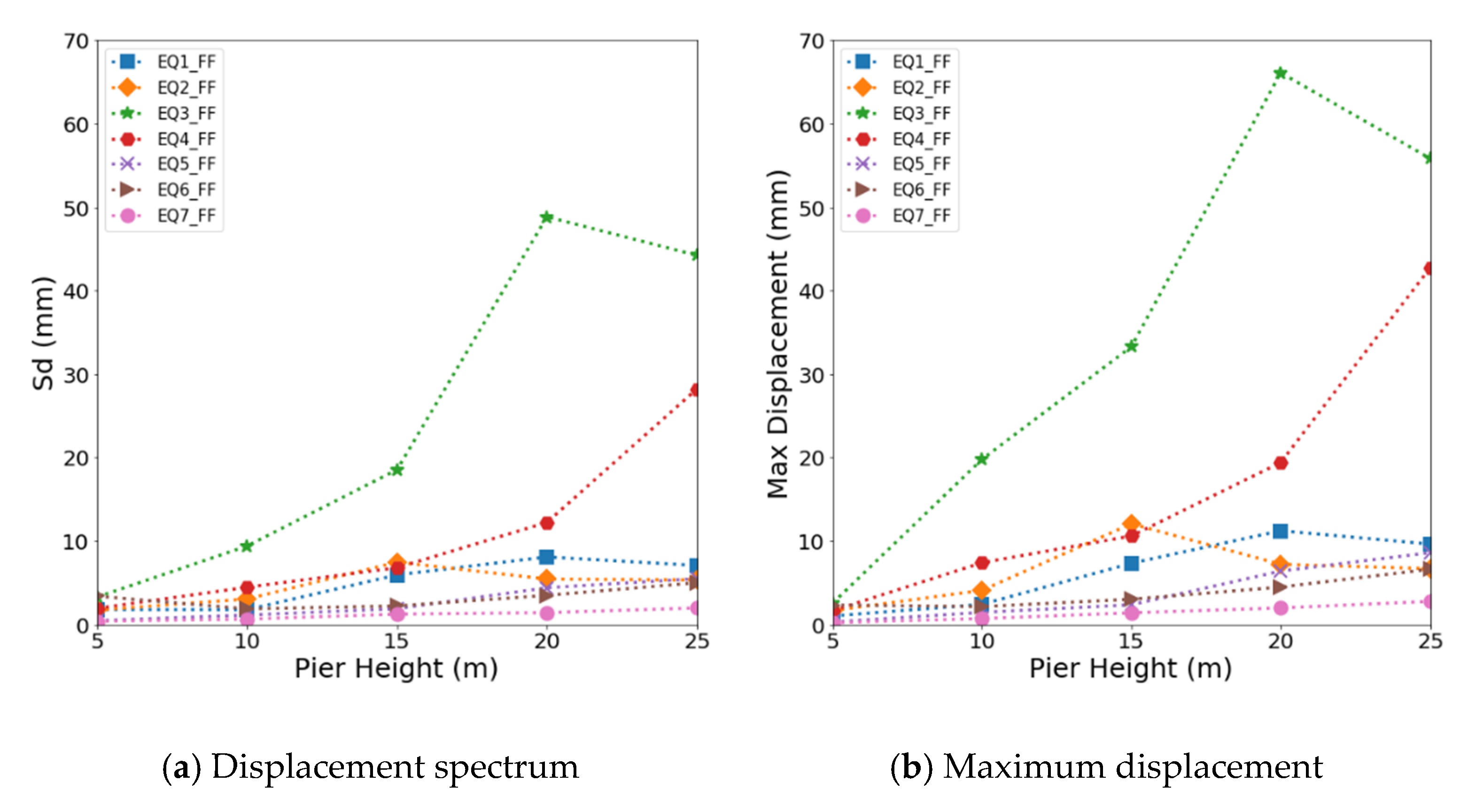 Applsci 10 06098 g012 Applsci 10 06098 g012
