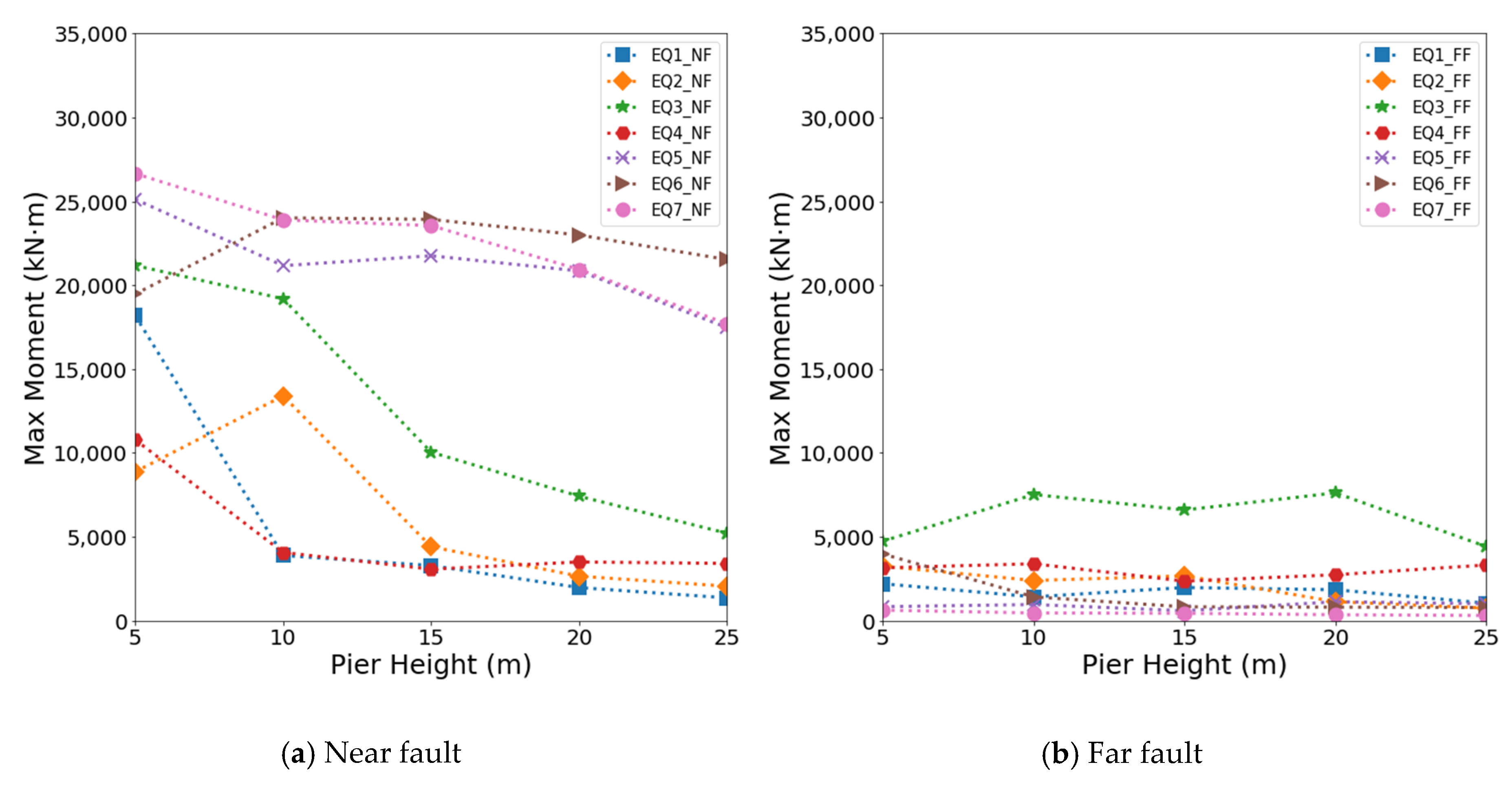 Applsci 10 06098 g013 Applsci 10 06098 g013