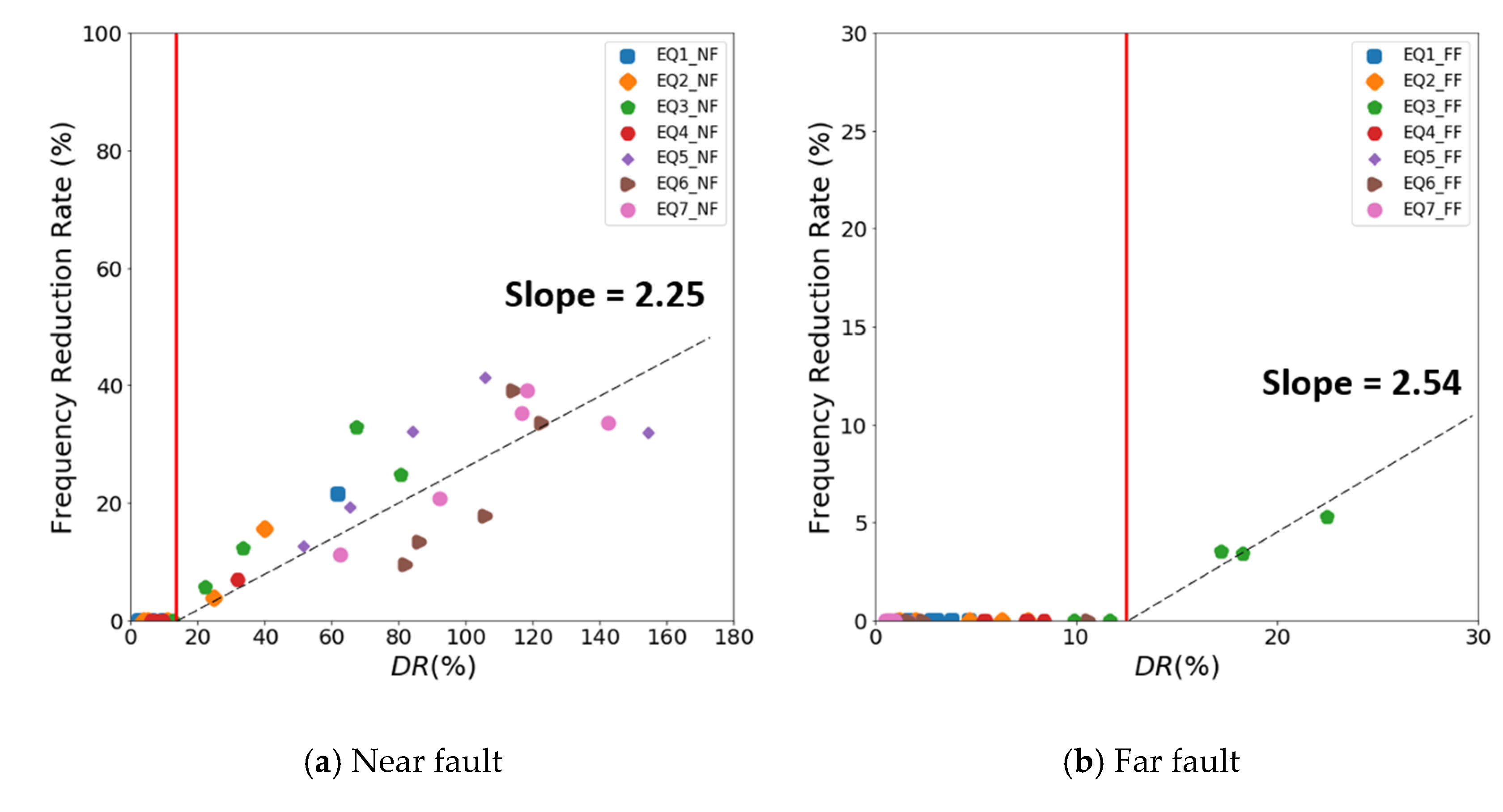 Applsci 10 06098 g015 Applsci 10 06098 g015