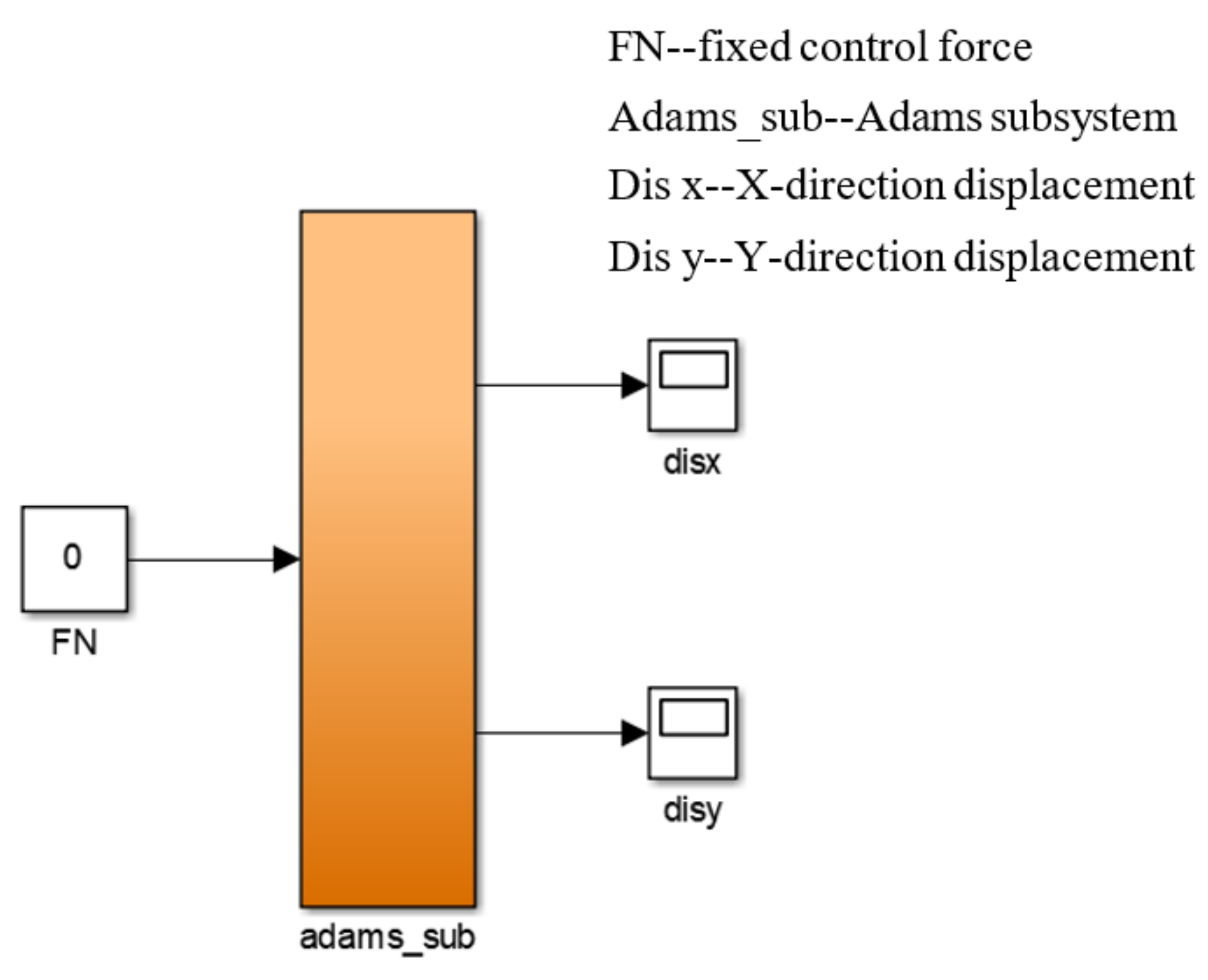 Applsci 10 06100 g006