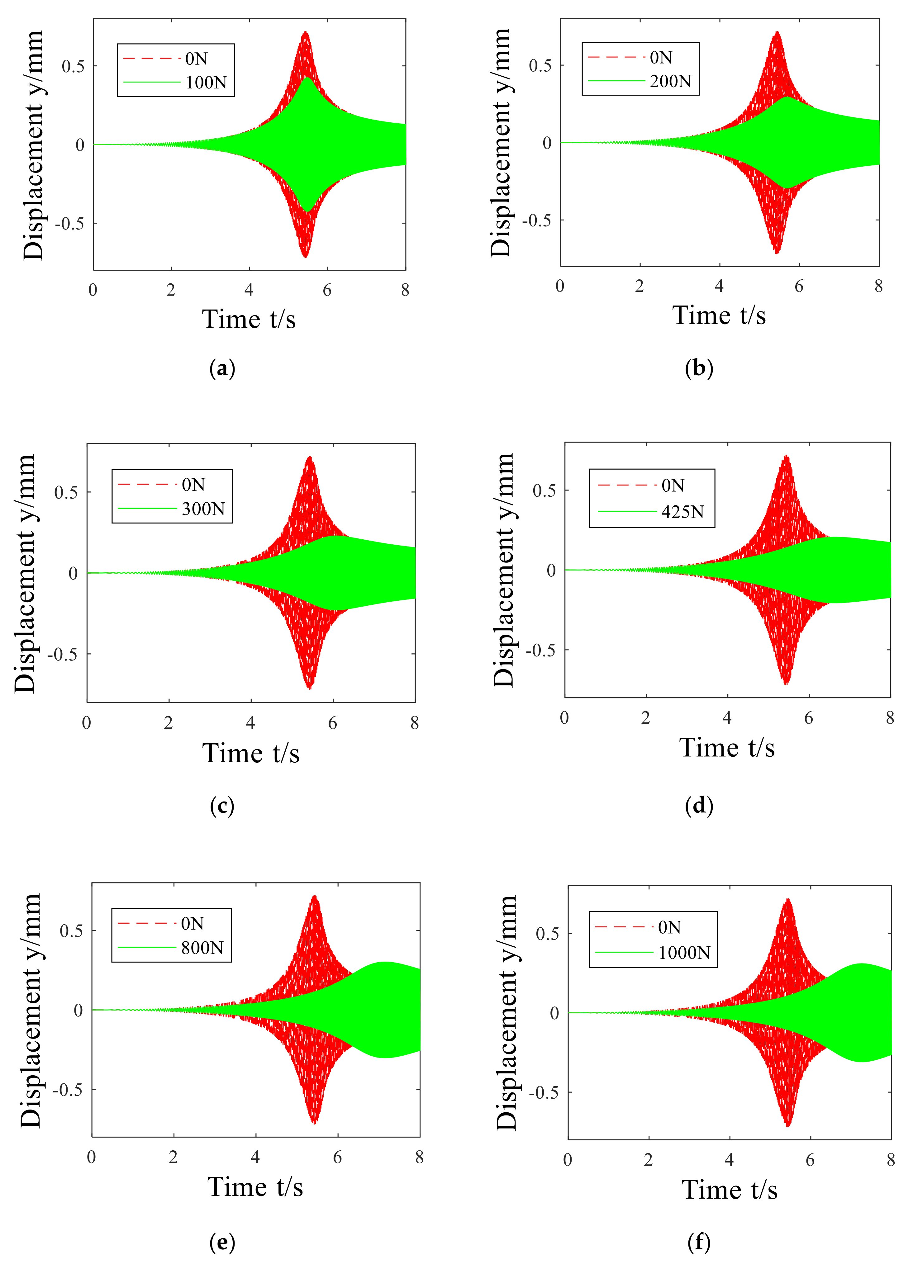 Applsci 10 06100 g007