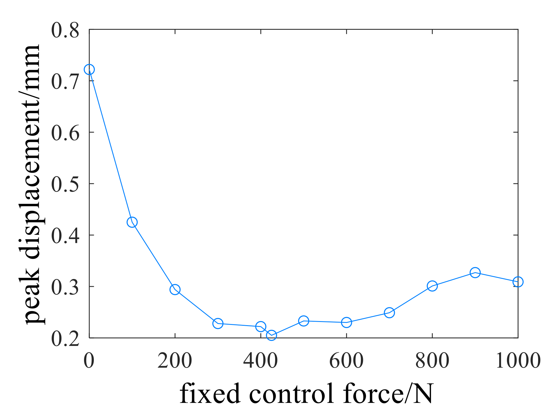 Applsci 10 06100 g008