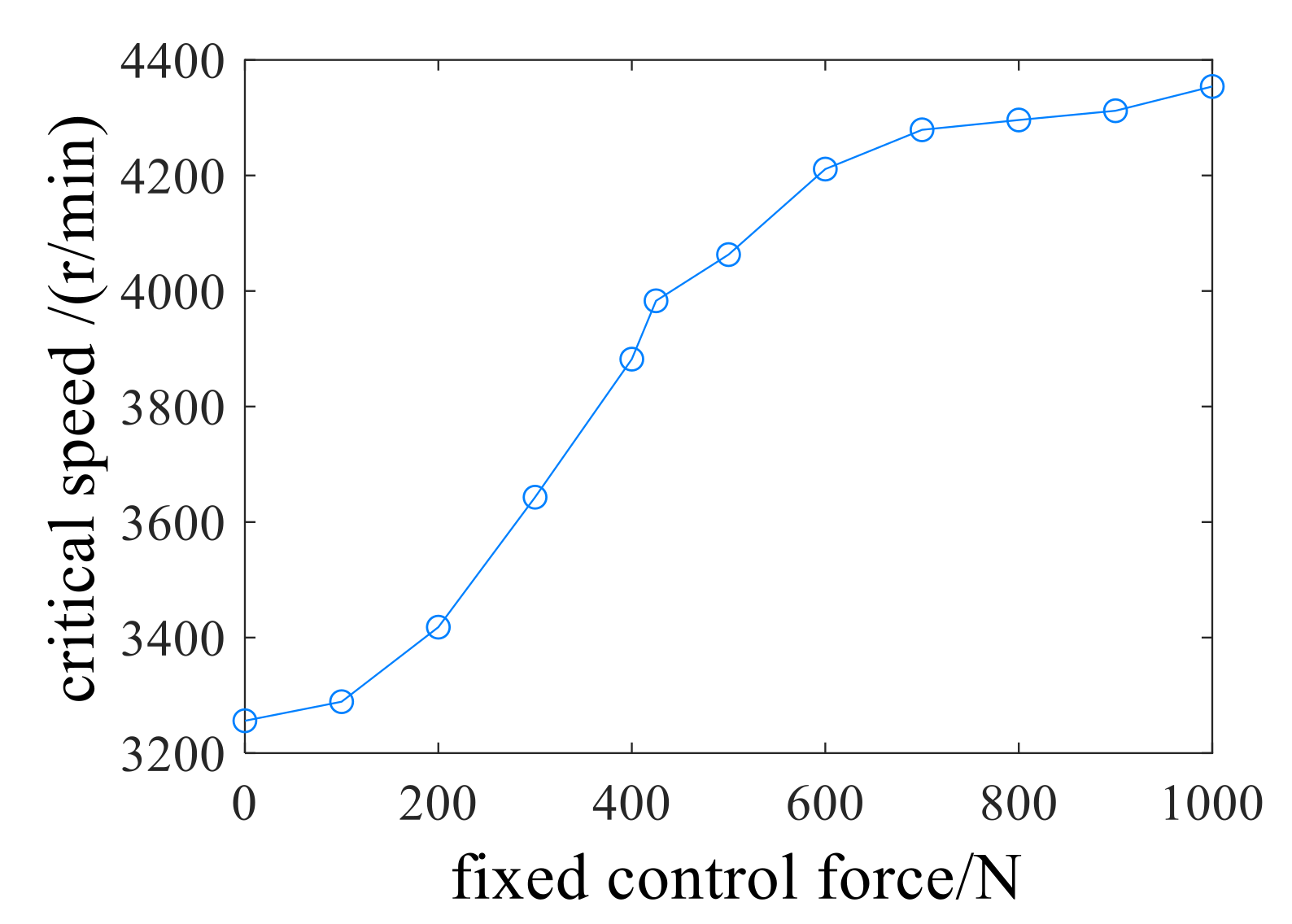 Applsci 10 06100 g009
