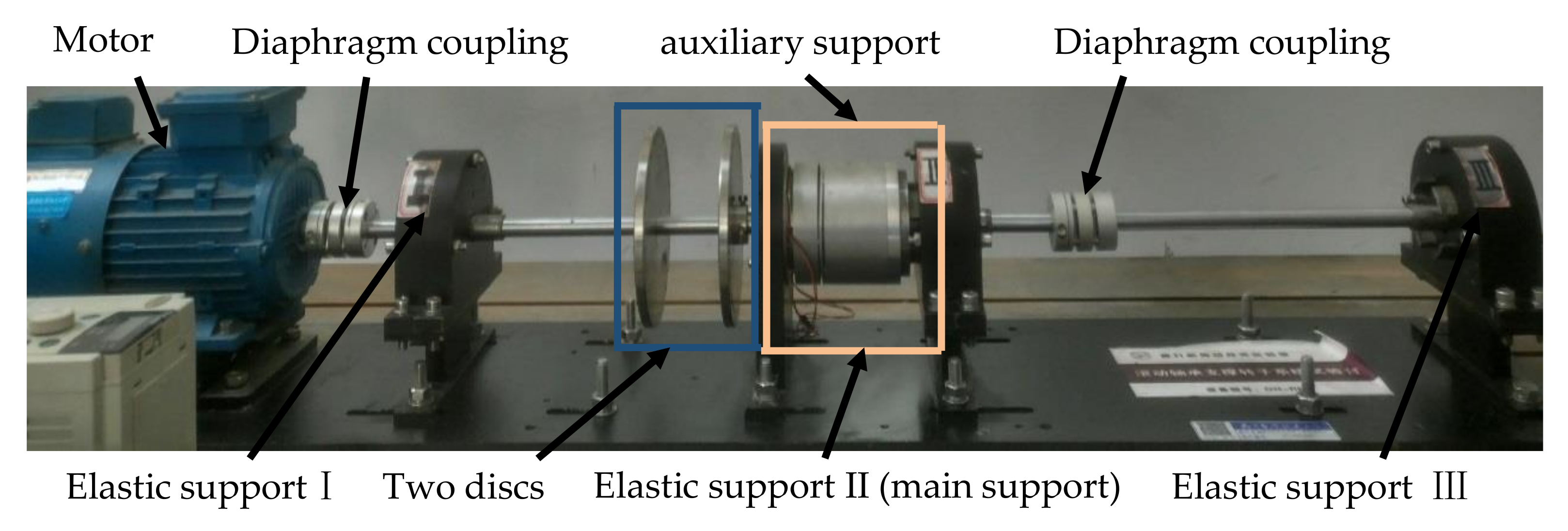 Applsci 10 06100 g010