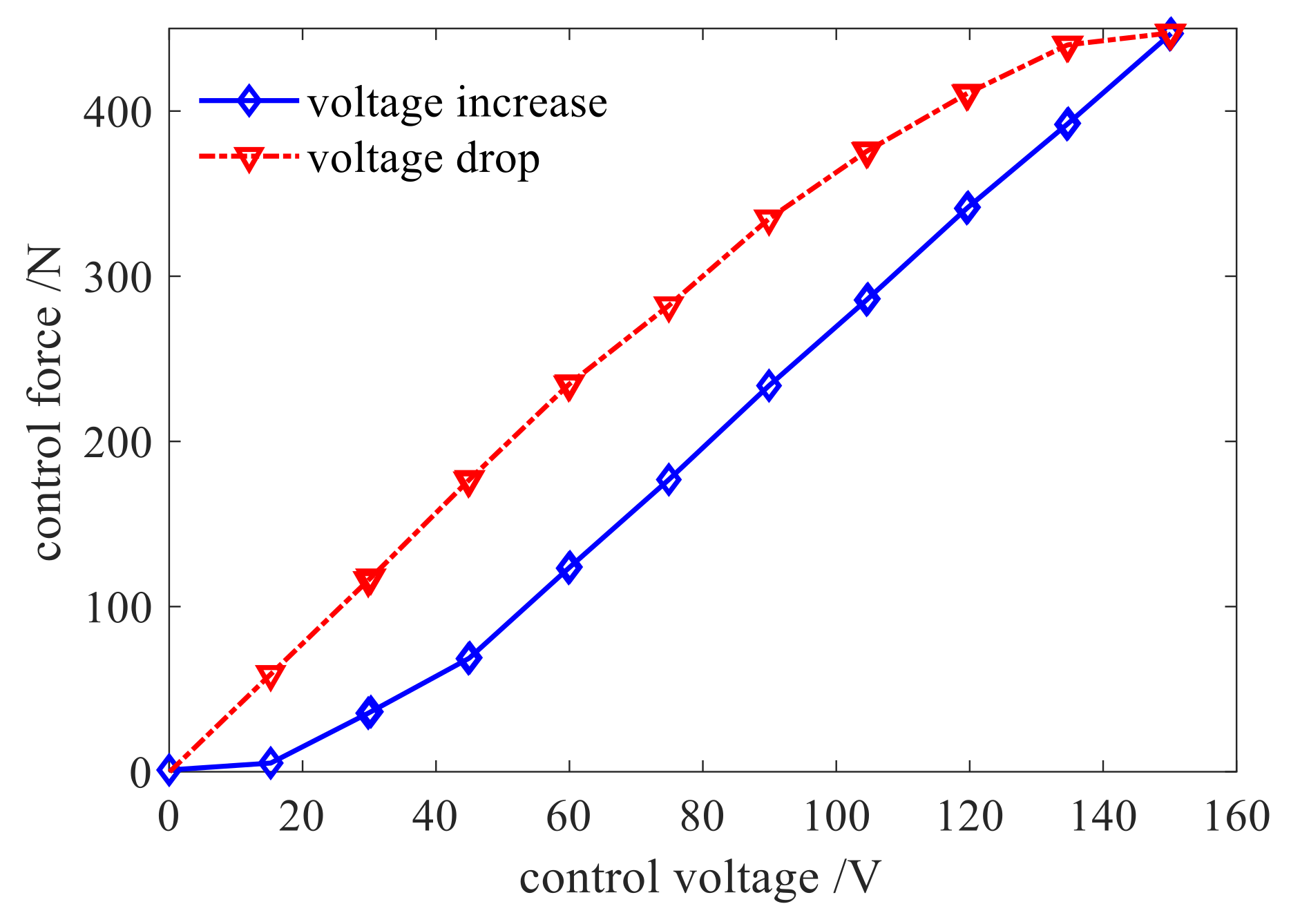 Applsci 10 06100 g012
