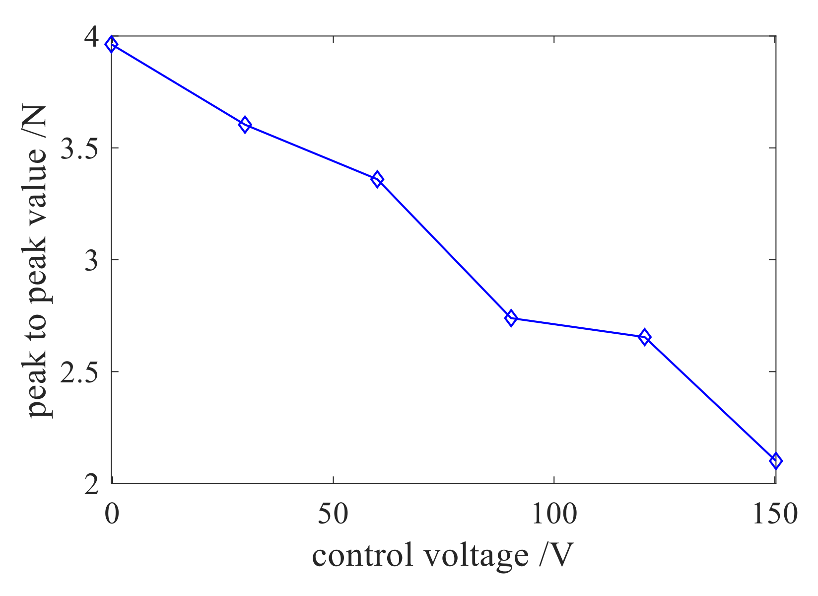 Applsci 10 06100 g014