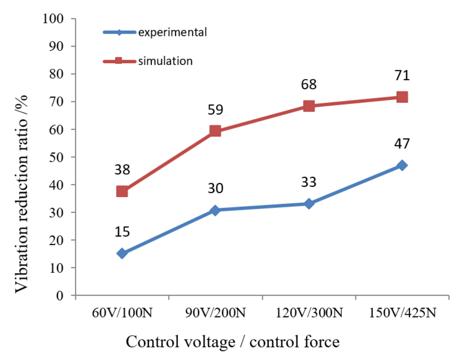 Applsci 10 06100 g015