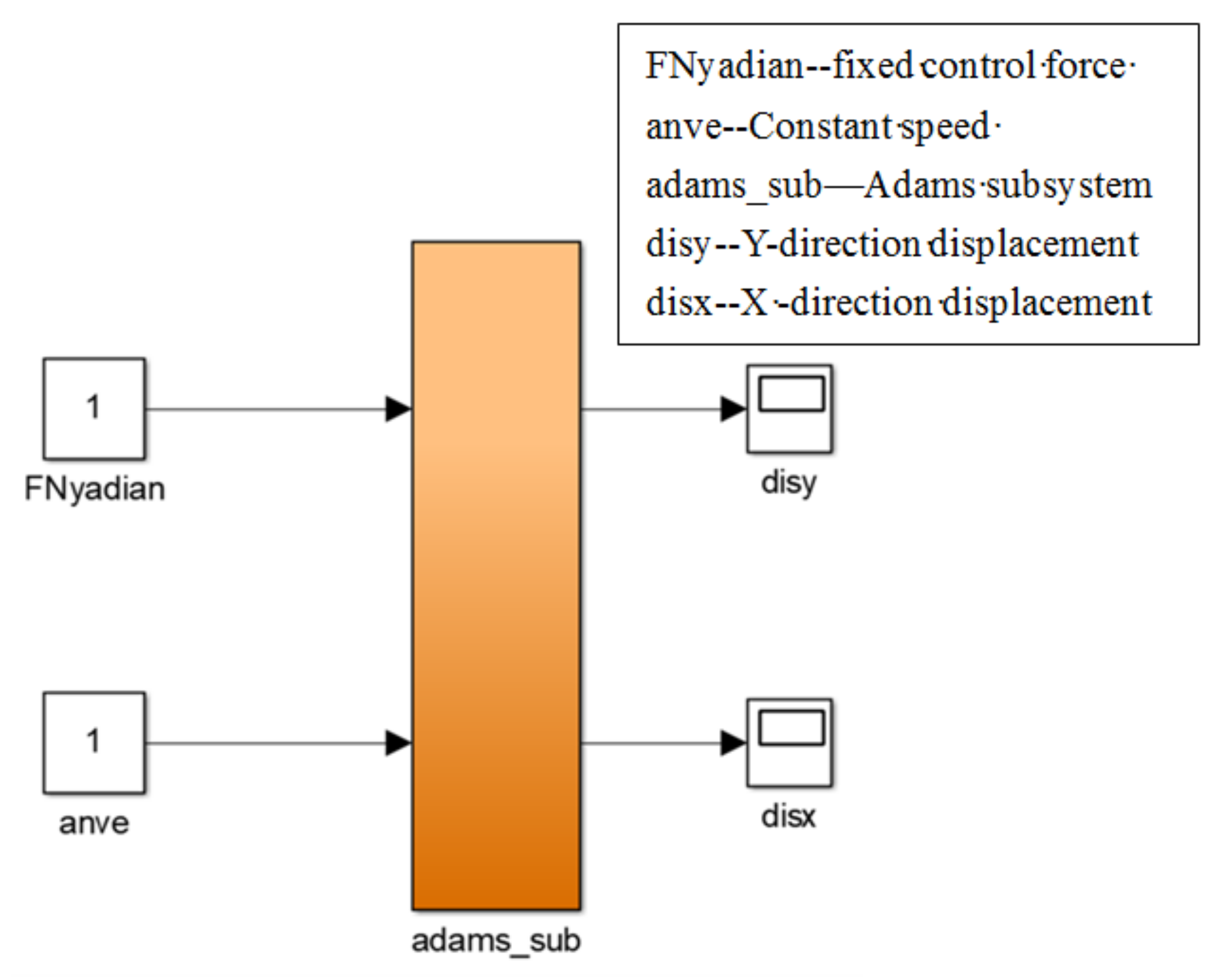 Applsci 10 06100 g017