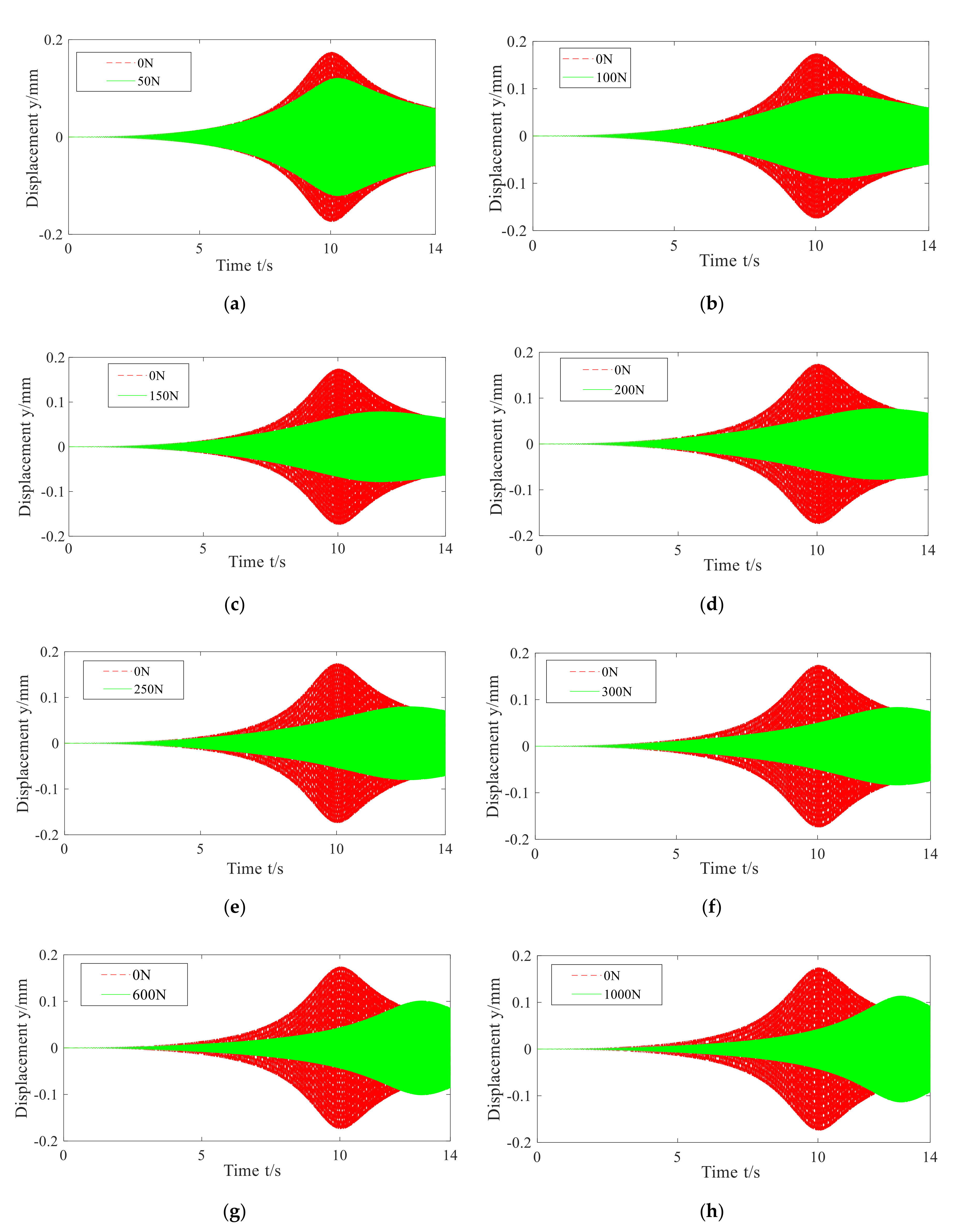 Applsci 10 06100 g021