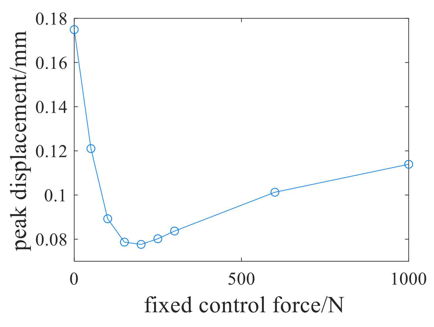 Applsci 10 06100 g022