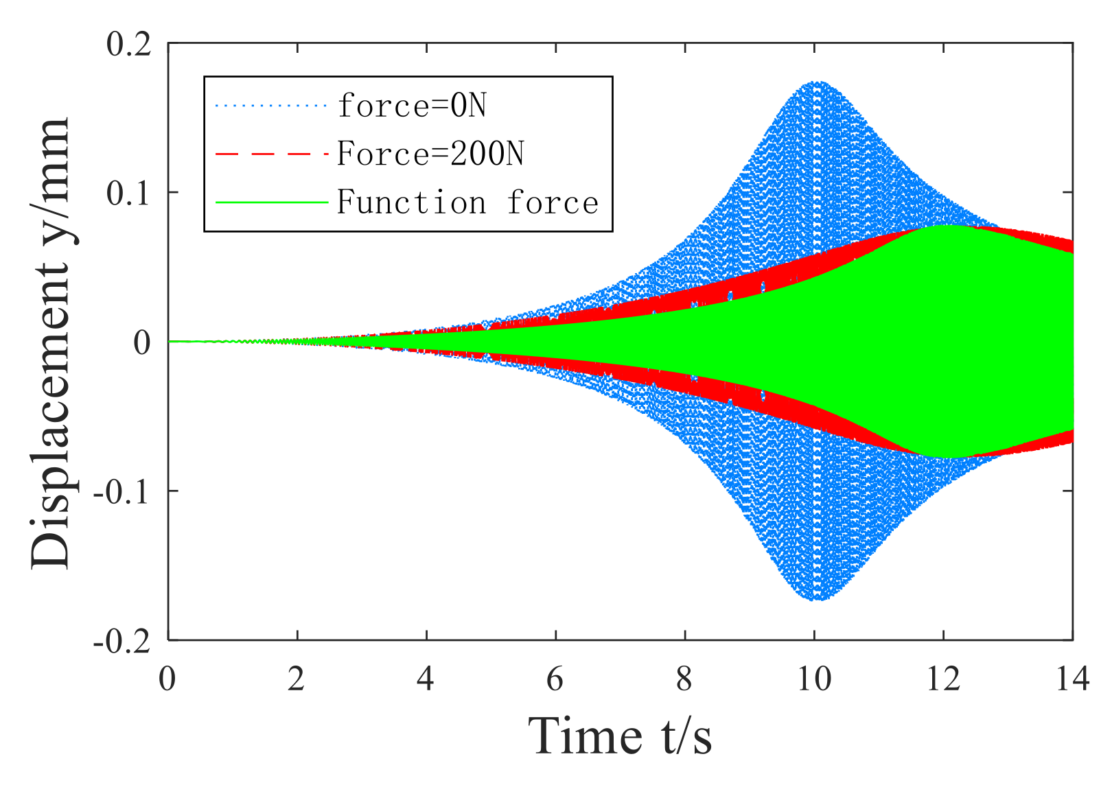 Applsci 10 06100 g024