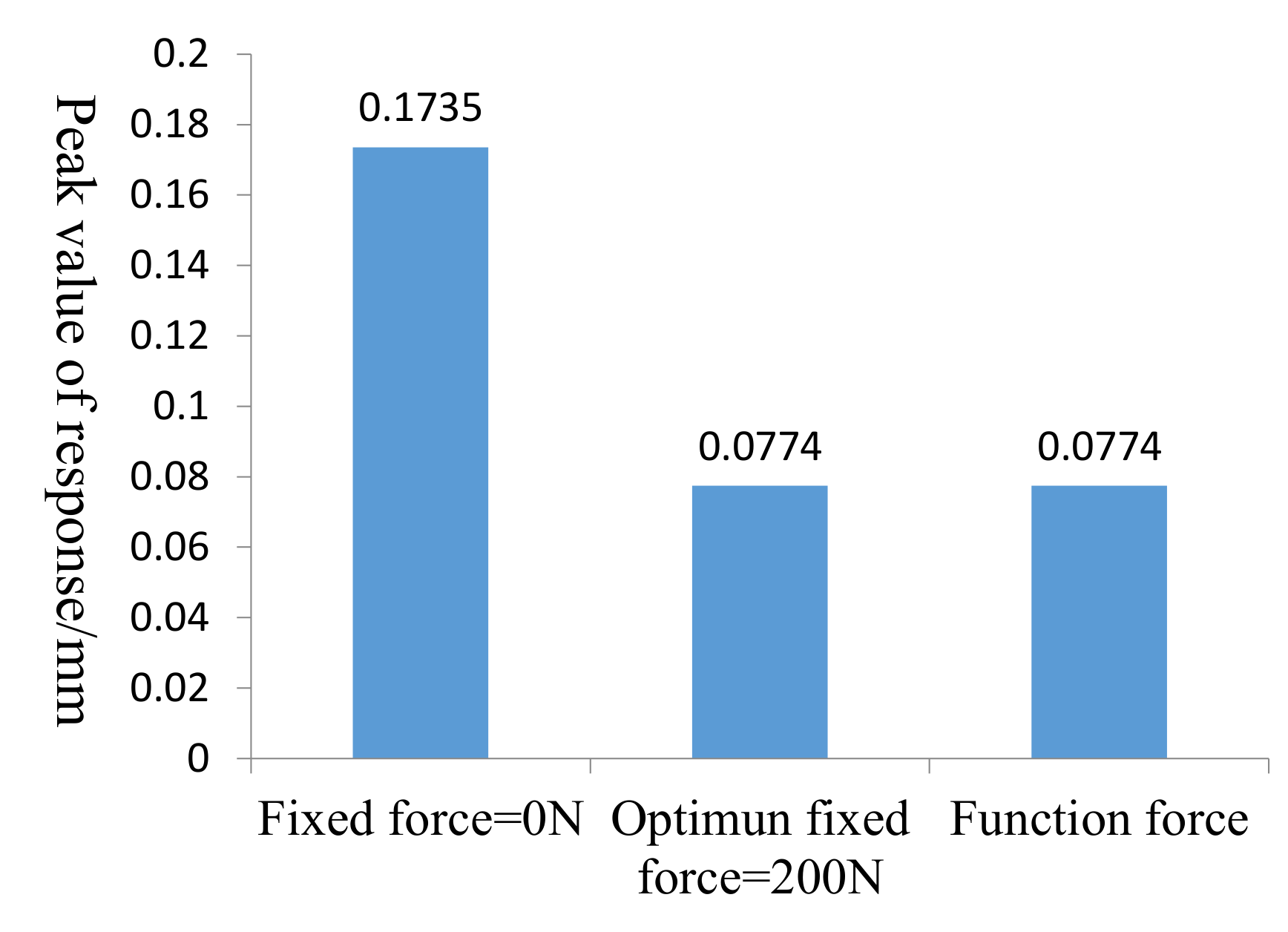 Applsci 10 06100 g025
