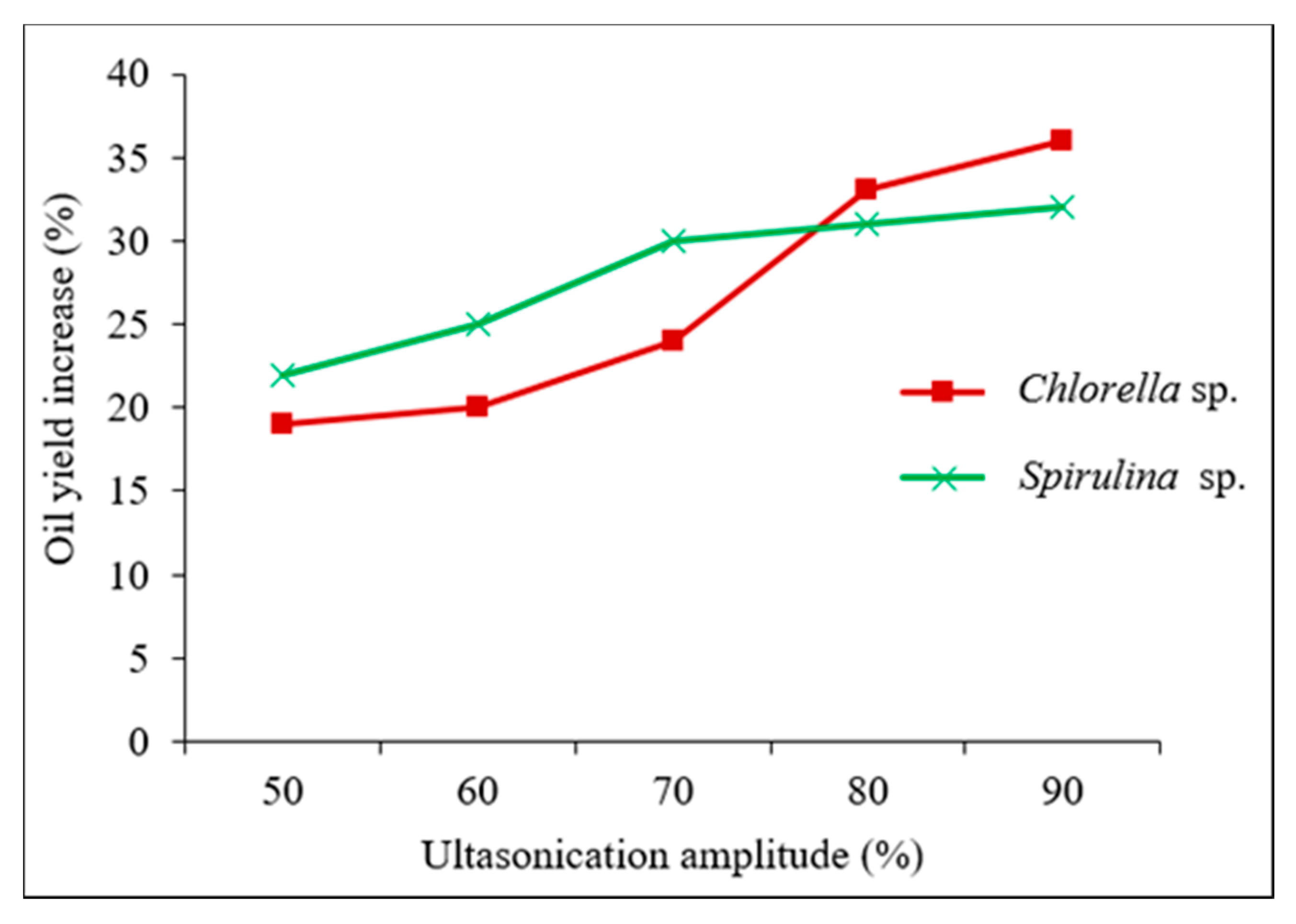 Applsci 10 06103 g005