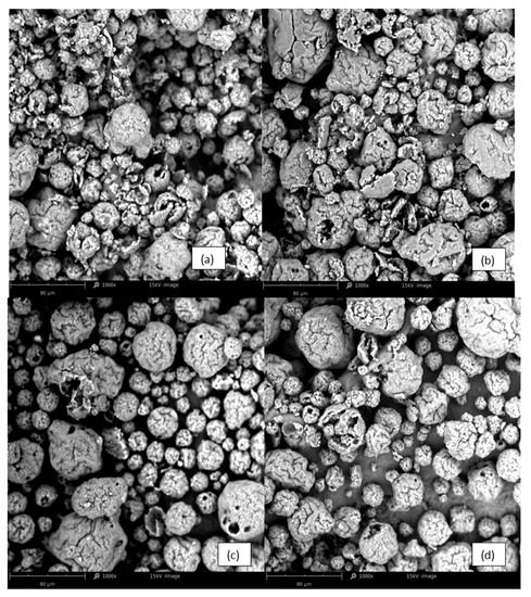 Applsci 10 06103 g0a4