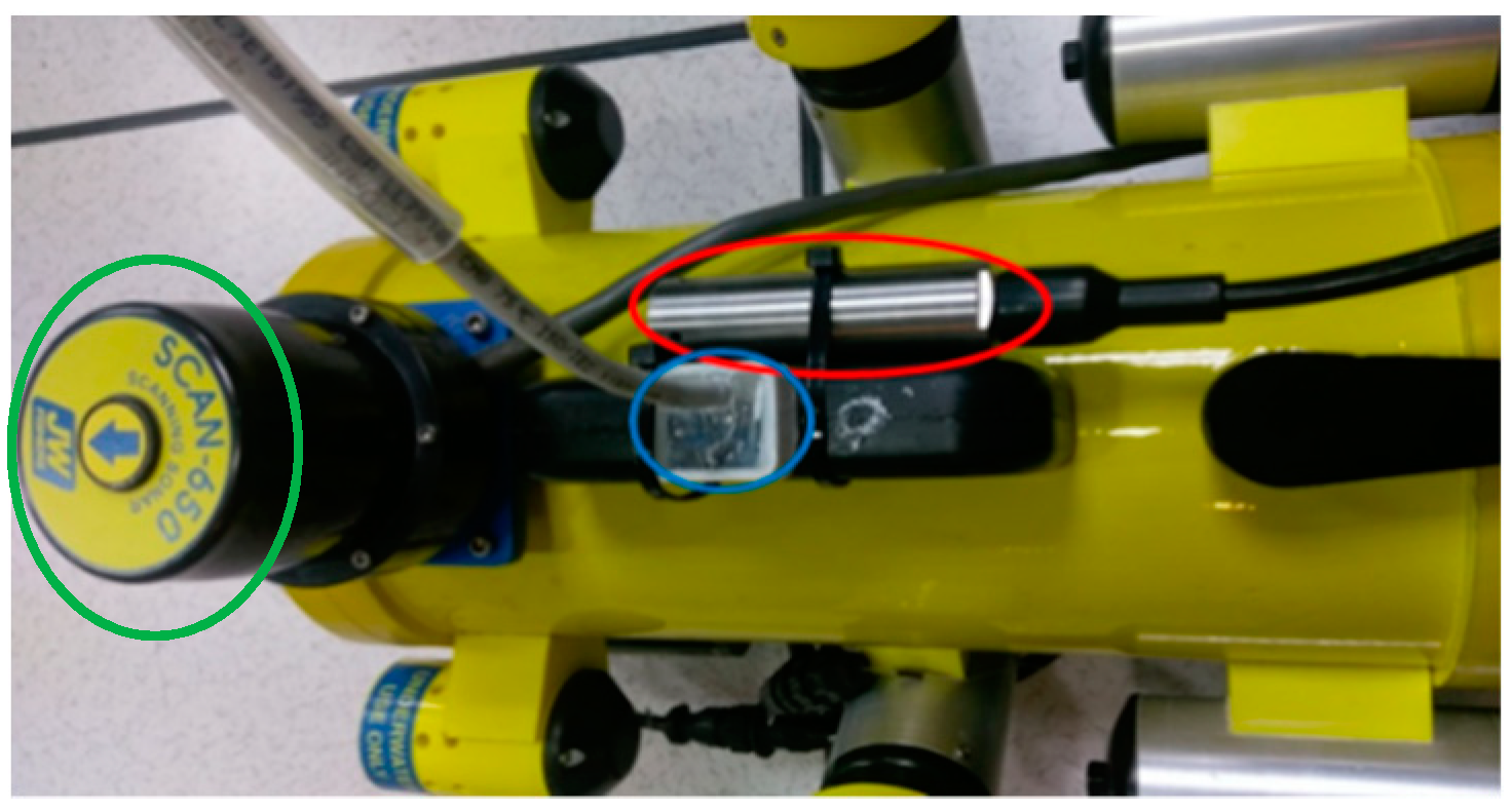 Applsci 10 06105 g001