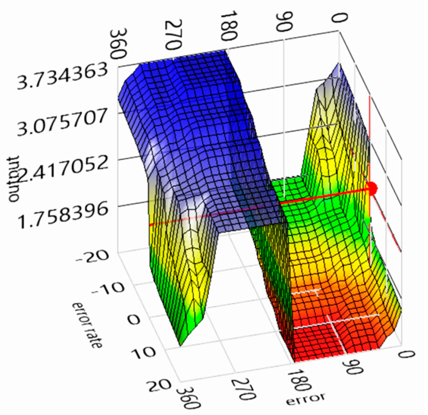 Applsci 10 06105 g005