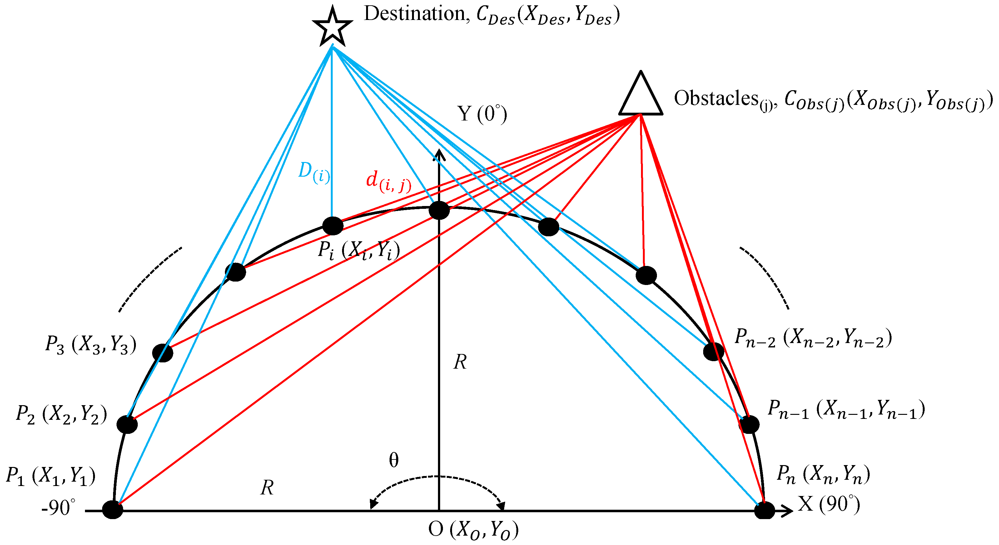 Applsci 10 06105 g006