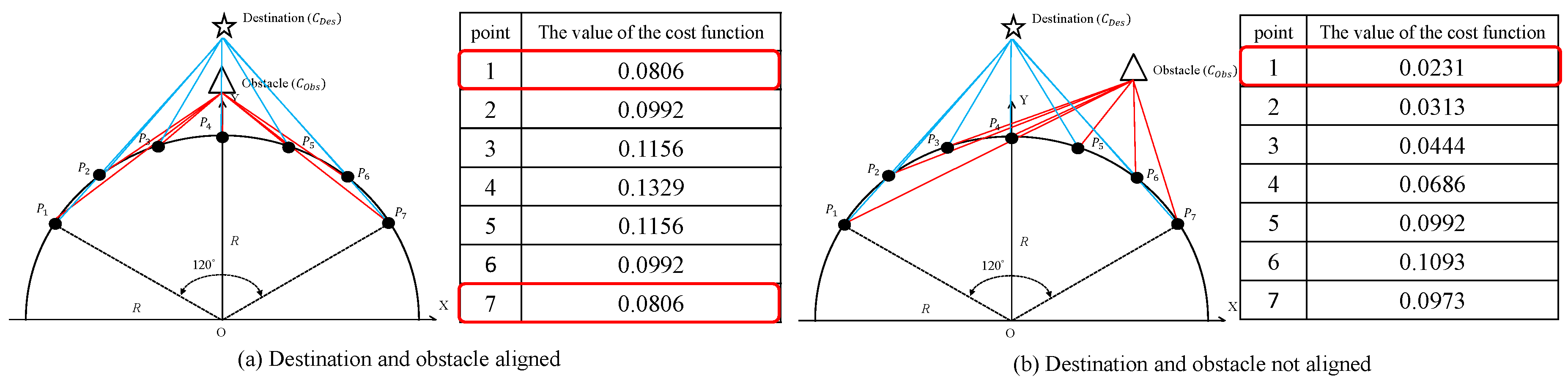 Applsci 10 06105 g008