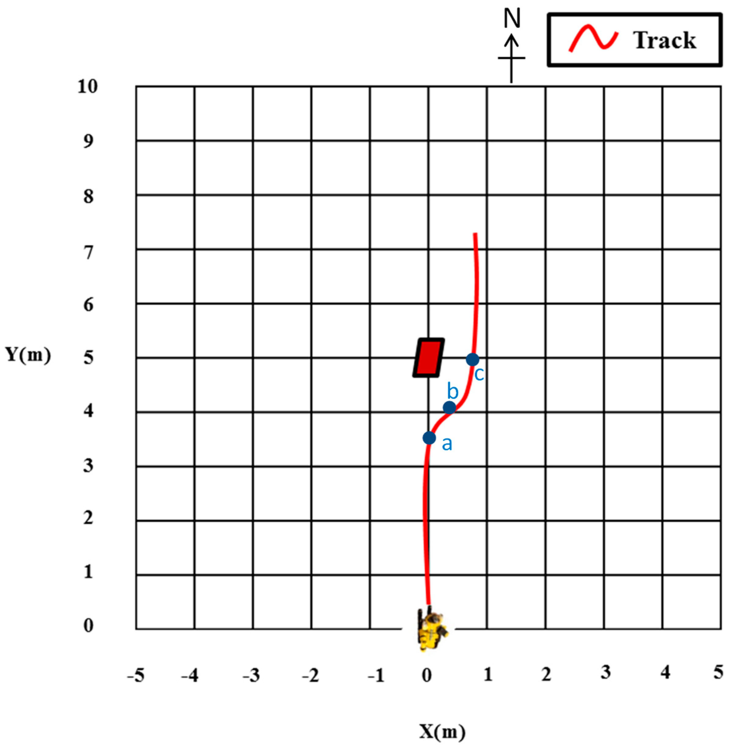Applsci 10 06105 g009