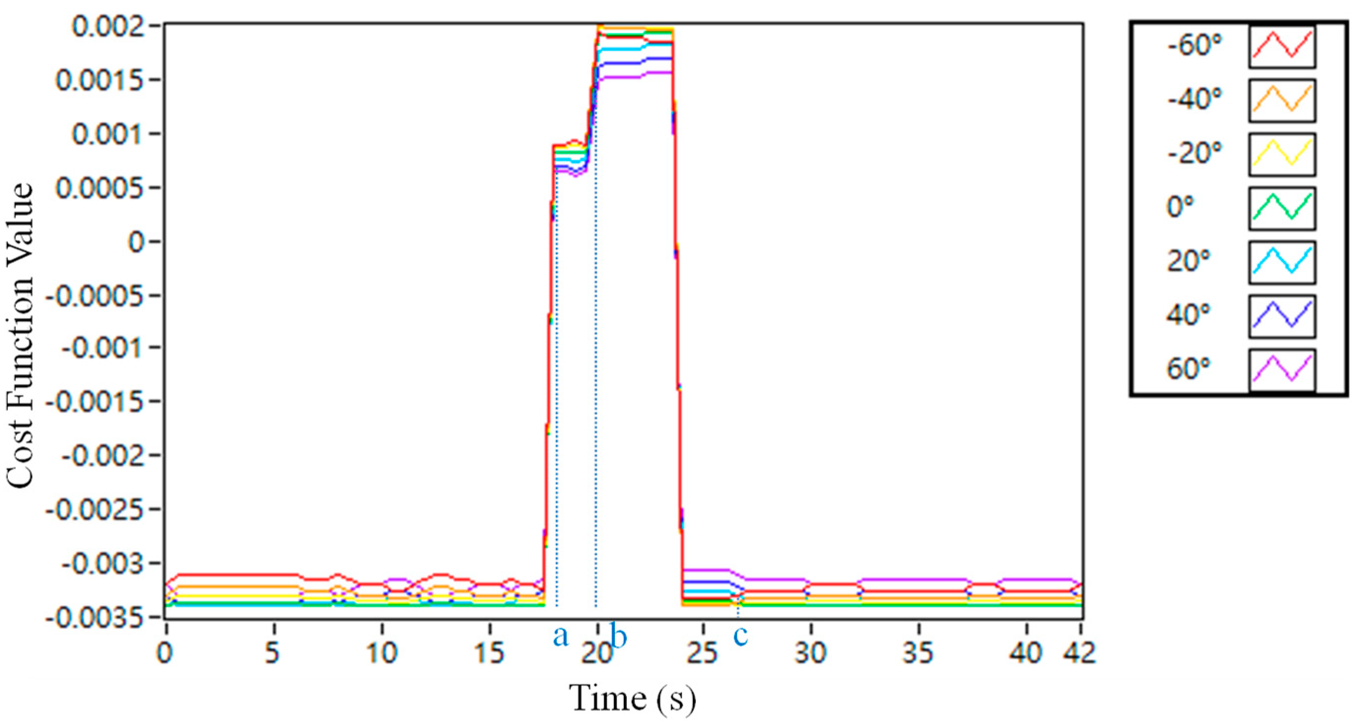 Applsci 10 06105 g010