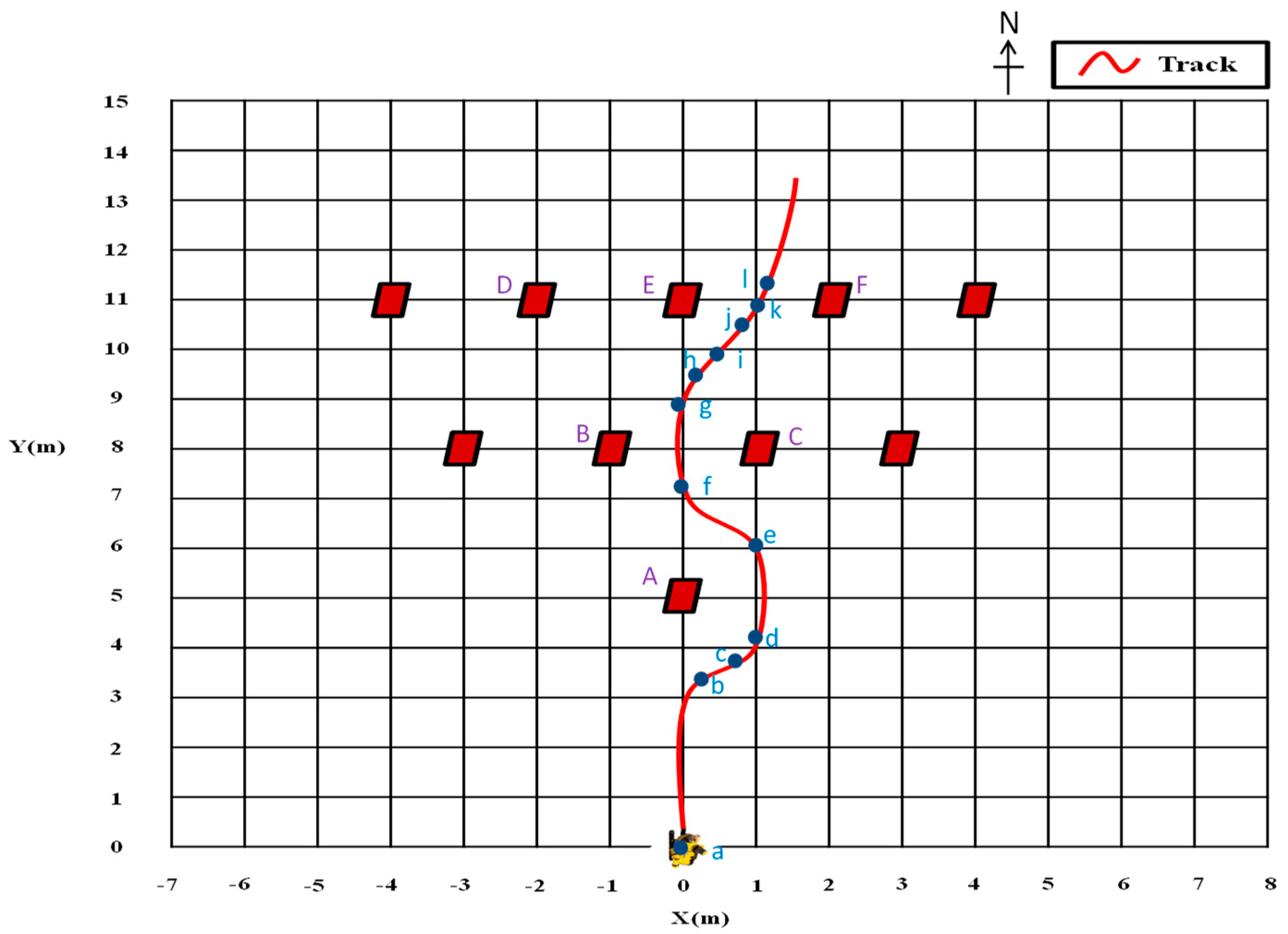 Applsci 10 06105 g012