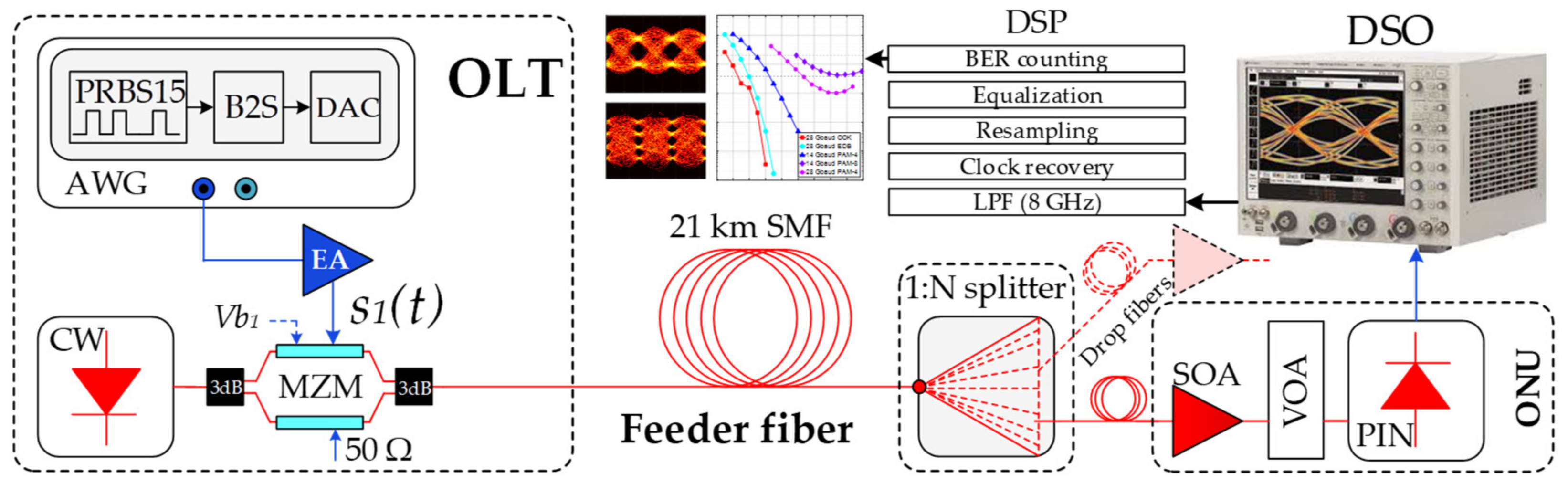 Applsci 10 06106 g001