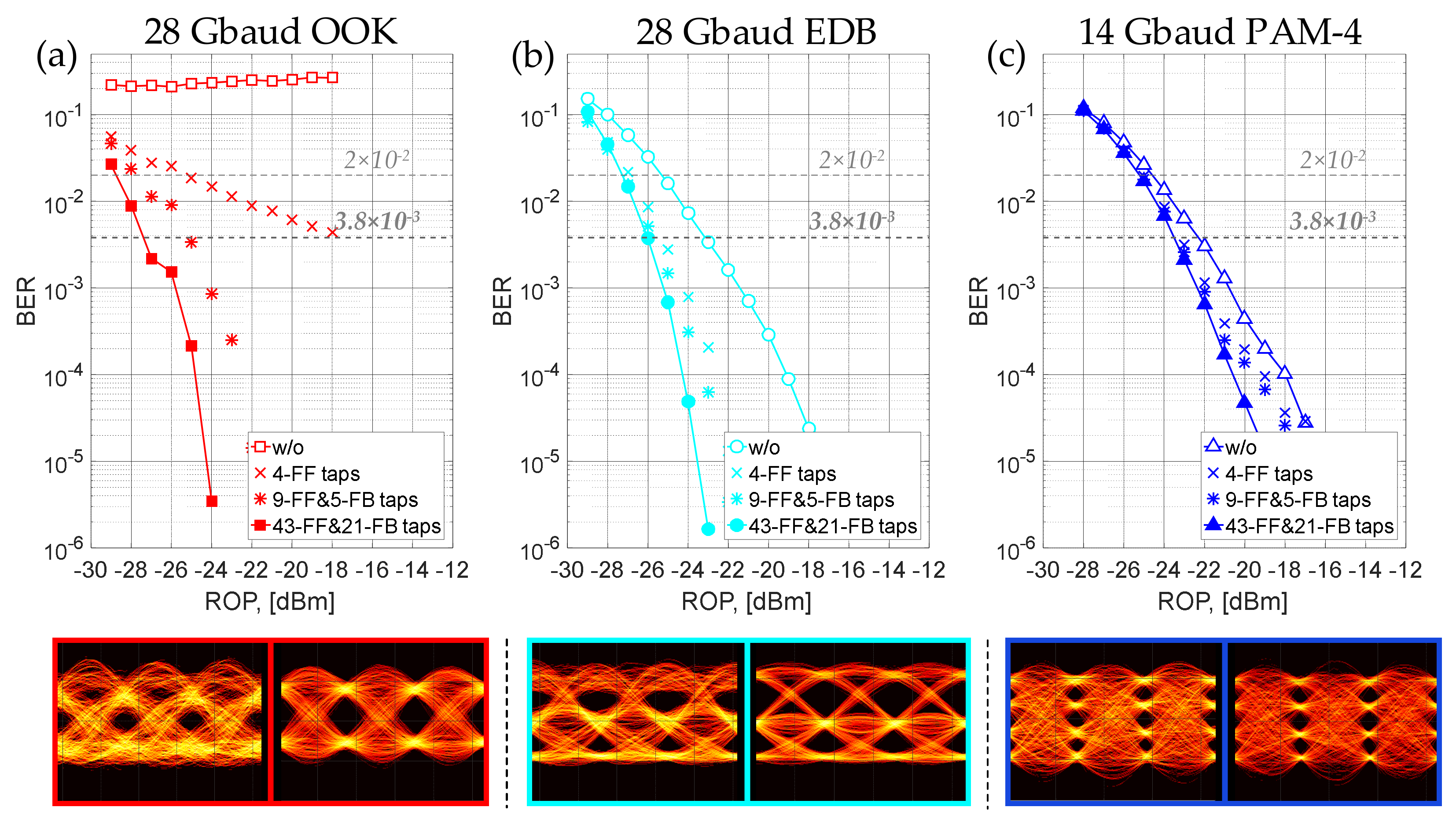 Applsci 10 06106 g003