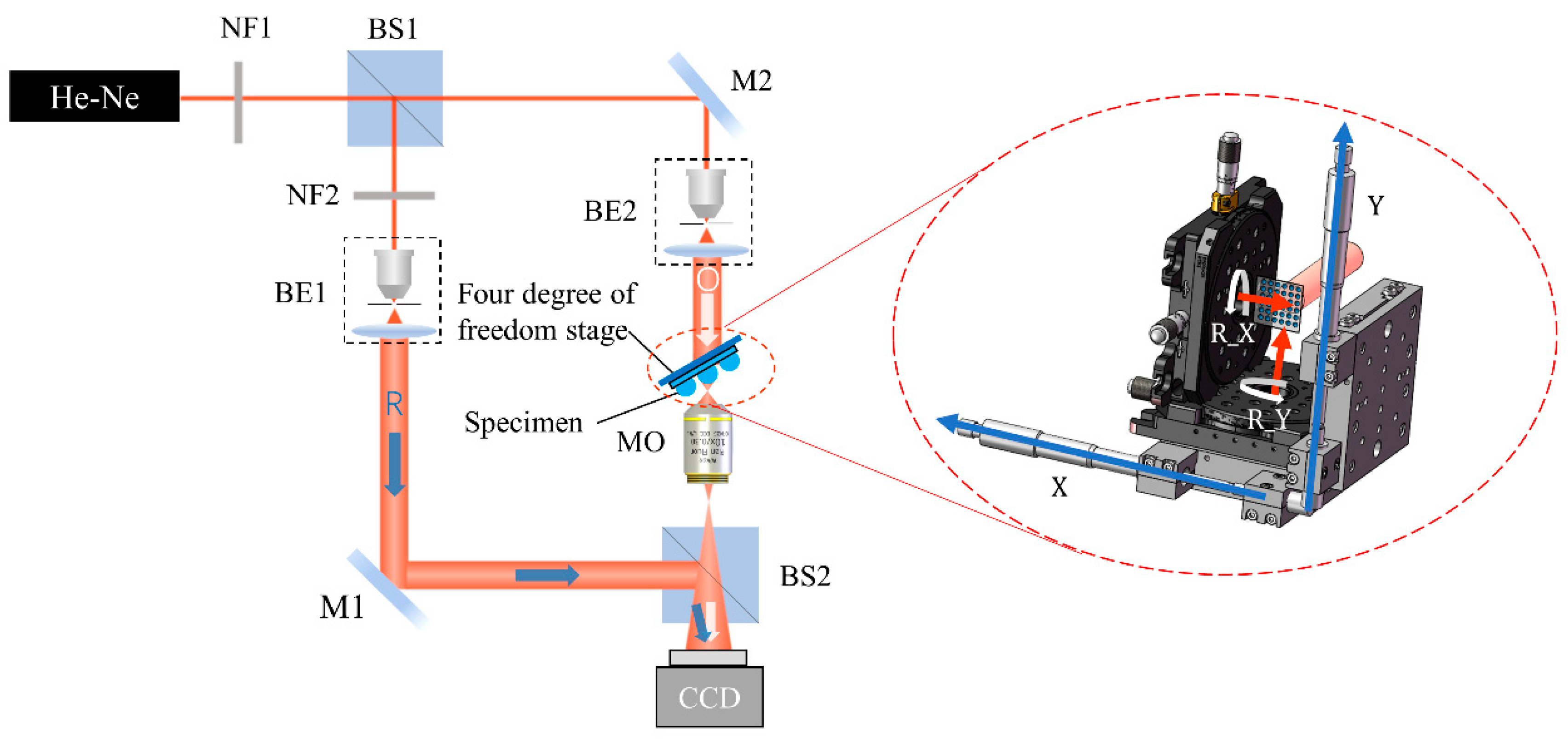 Applsci 10 06110 g001
