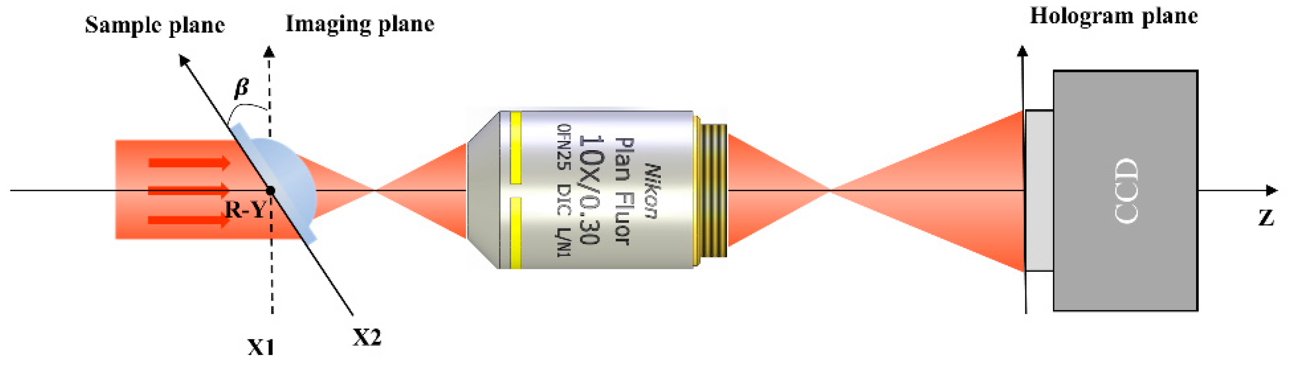 Applsci 10 06110 g004