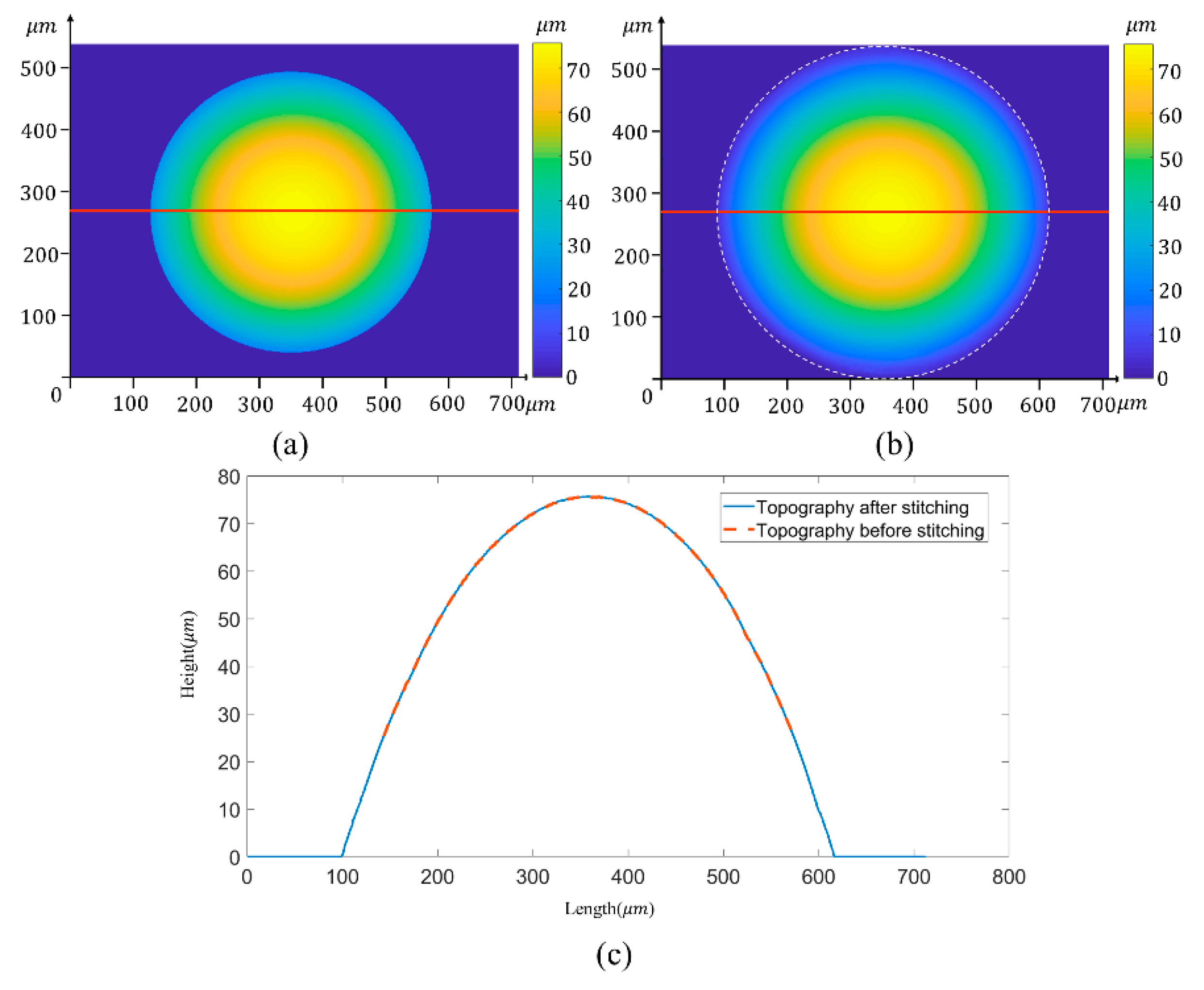 Applsci 10 06110 g010