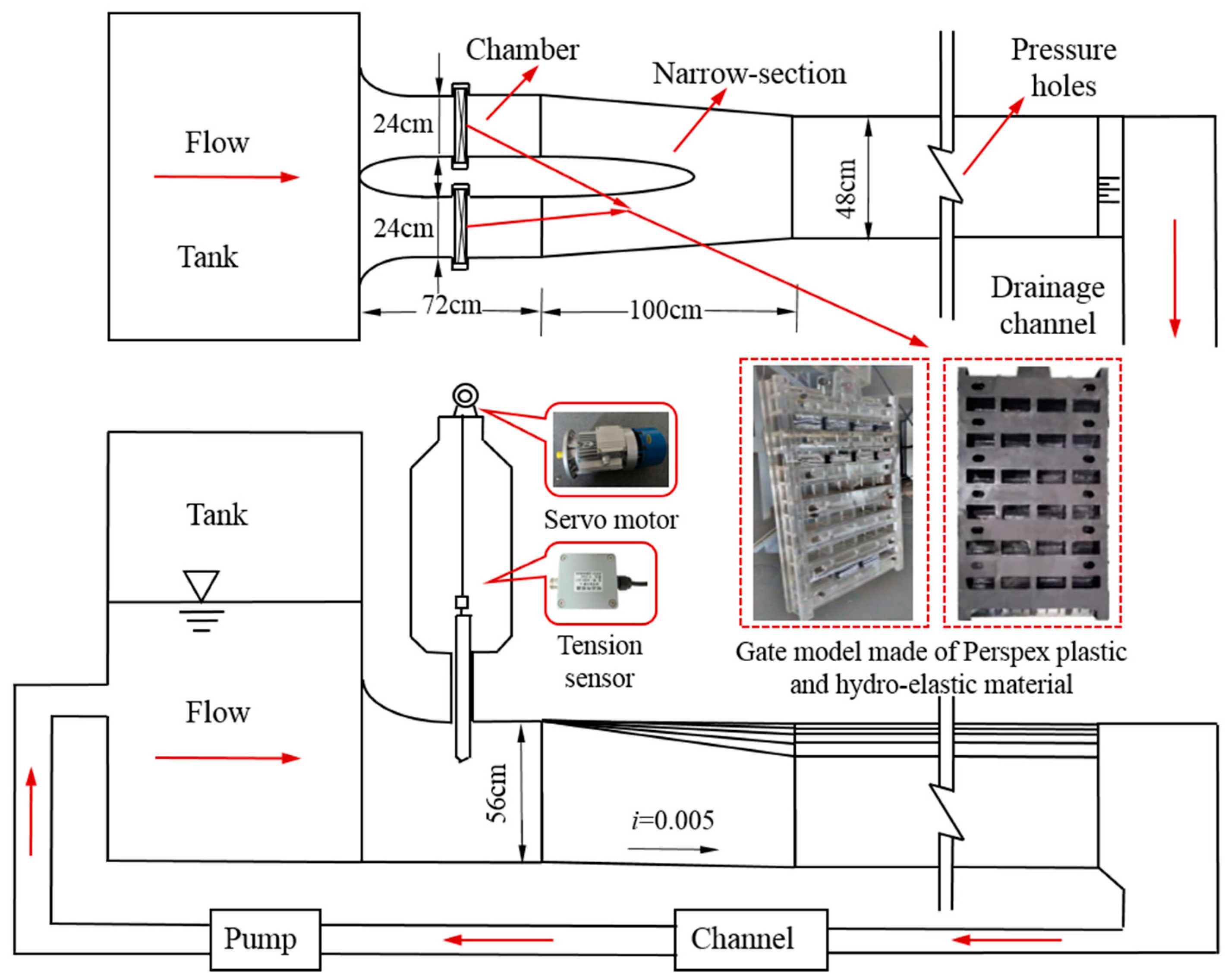 Applsci 10 06111 g001