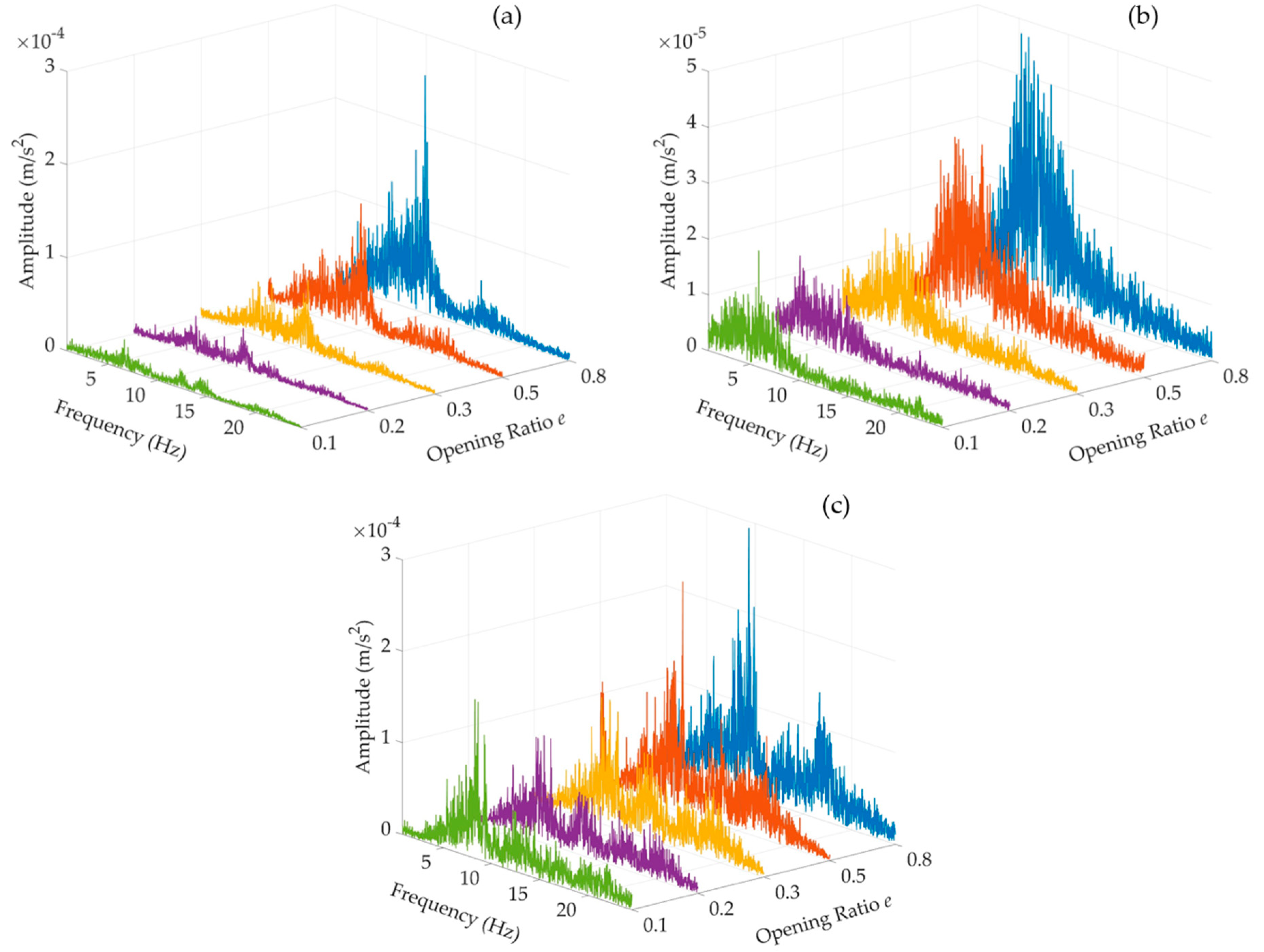 Applsci 10 06111 g003