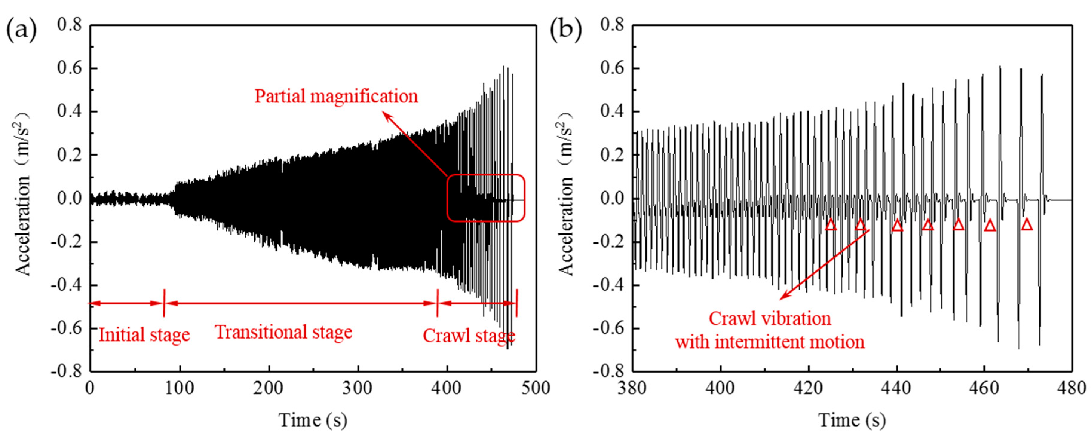 Applsci 10 06111 g004