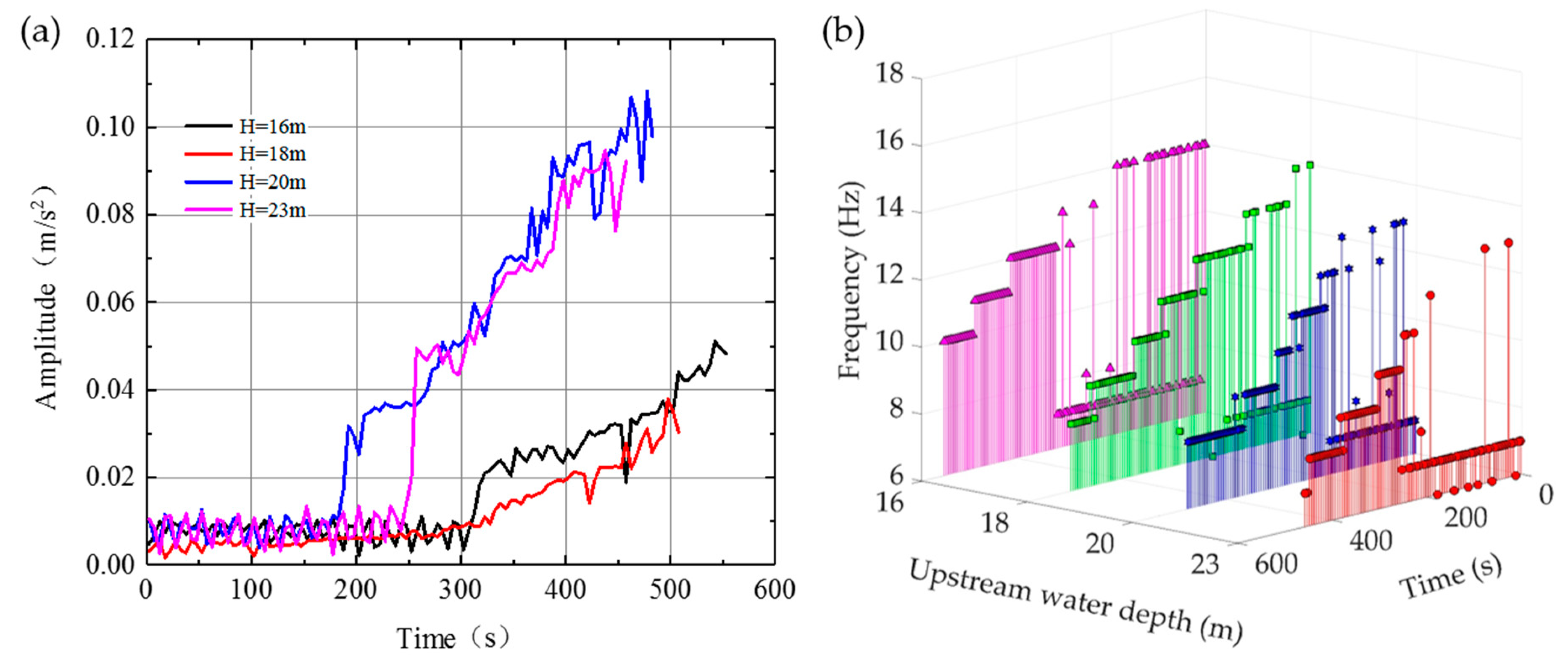 Applsci 10 06111 g005