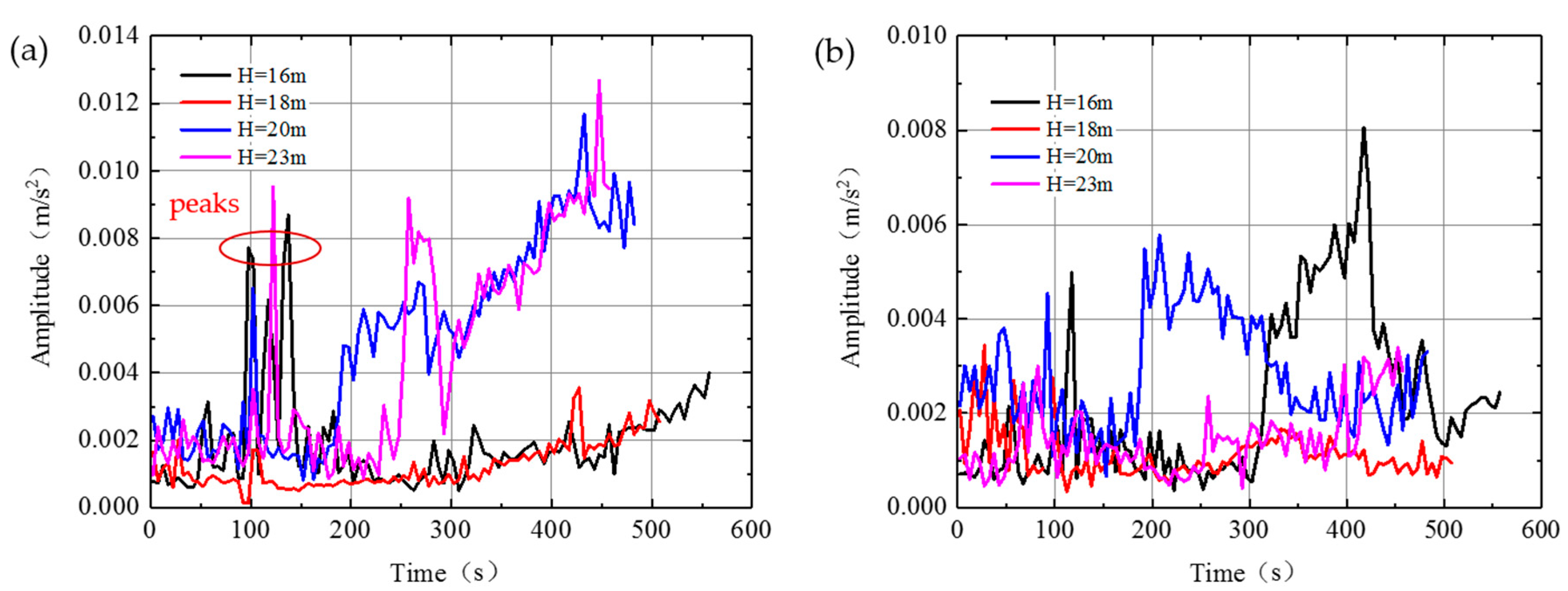 Applsci 10 06111 g006