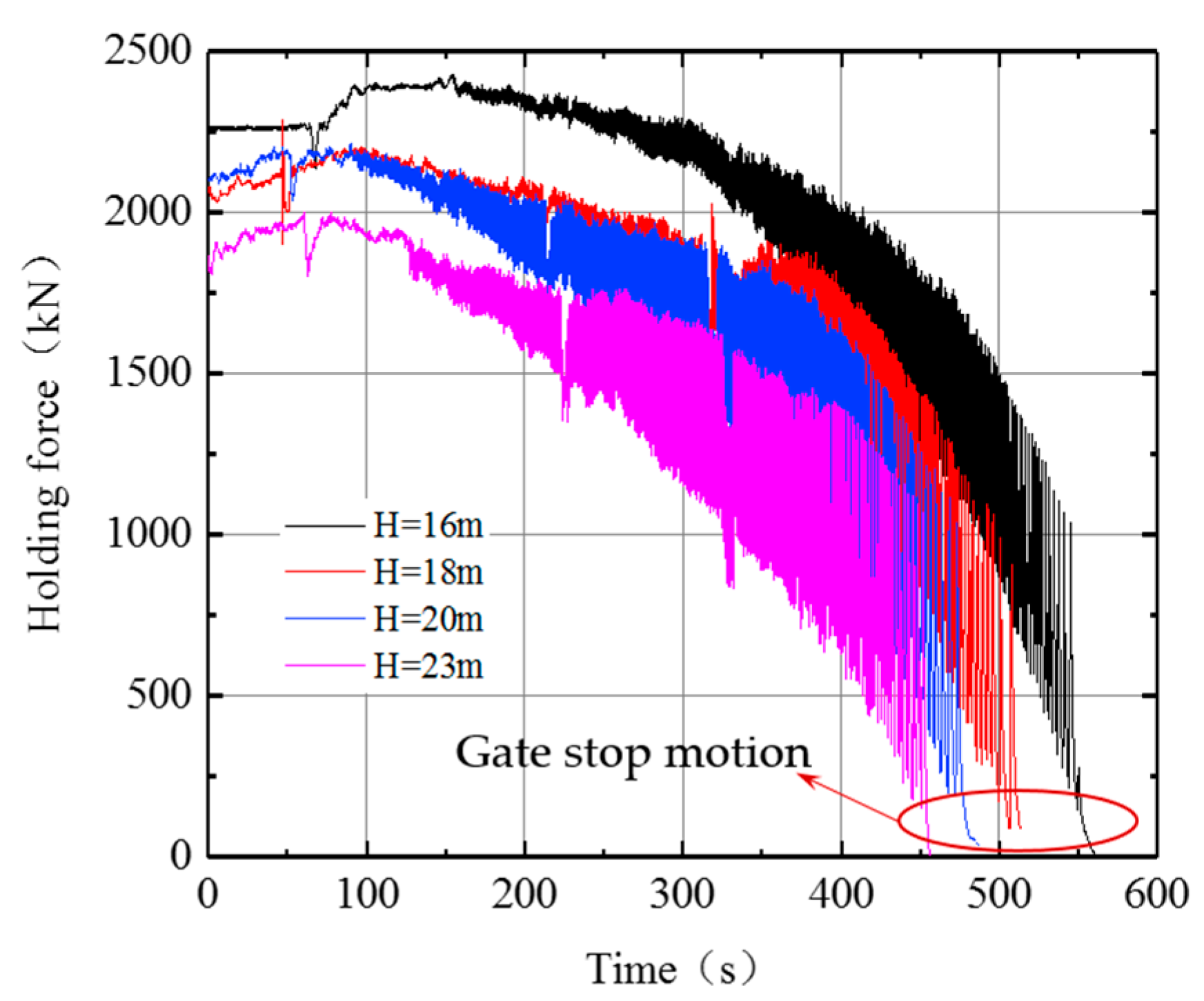 Applsci 10 06111 g007