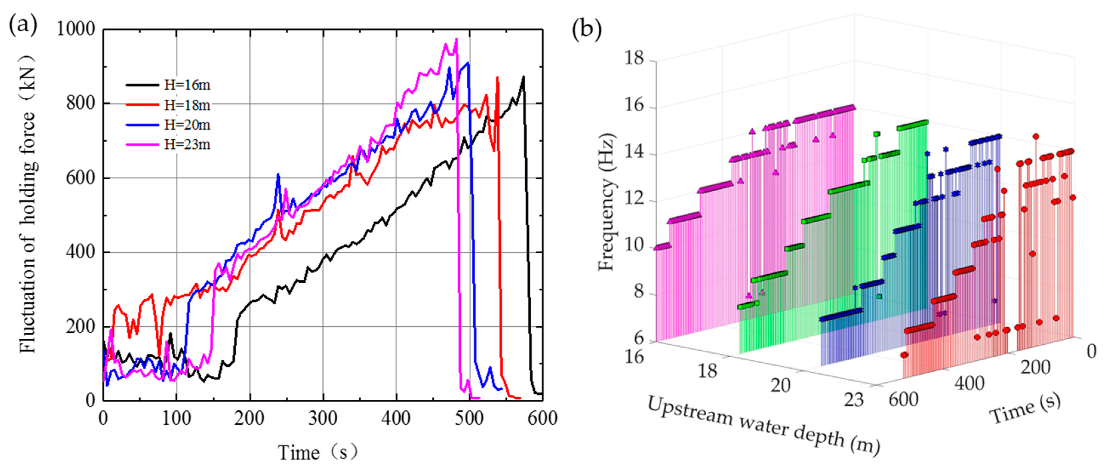 Applsci 10 06111 g008