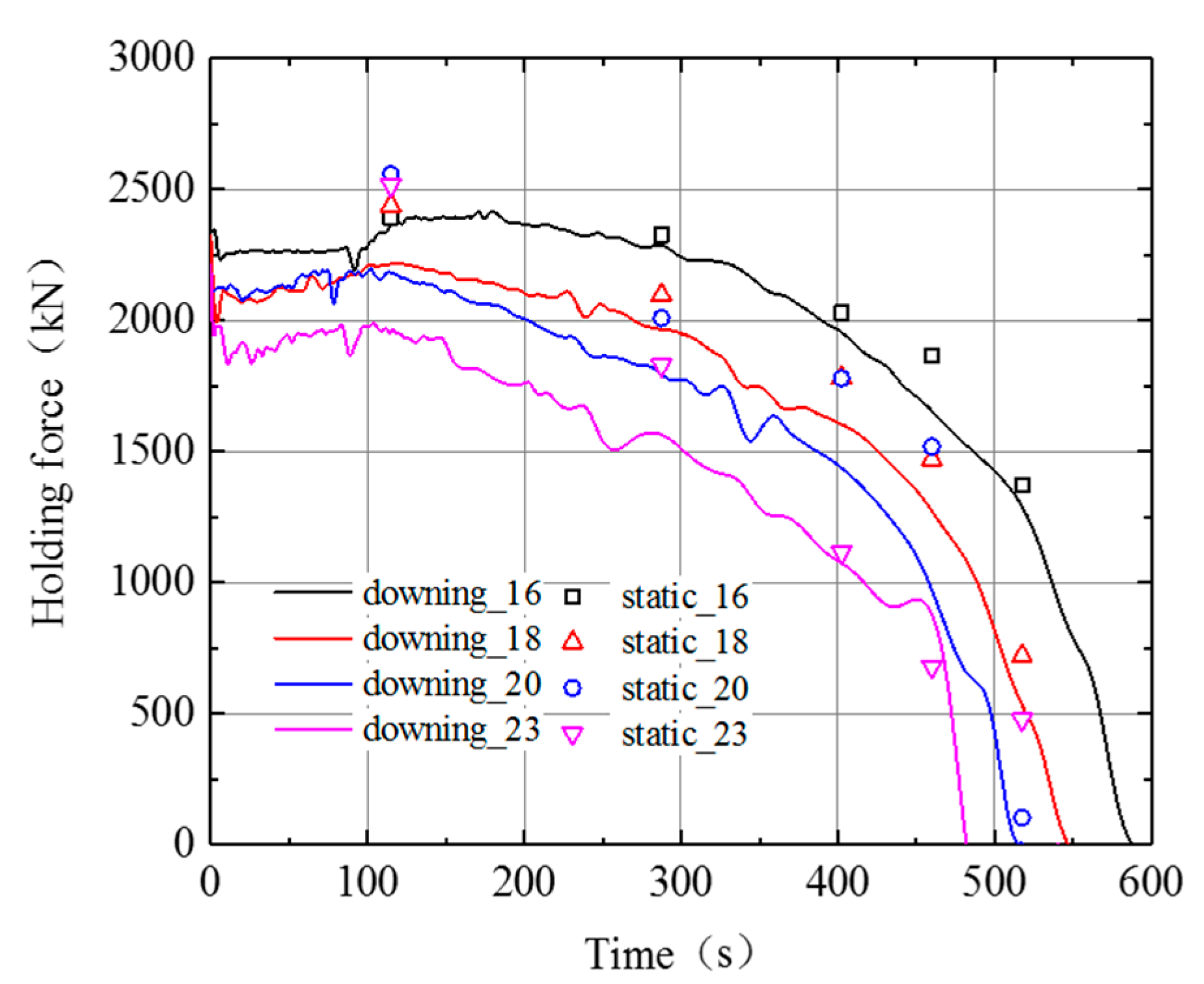 Applsci 10 06111 g009