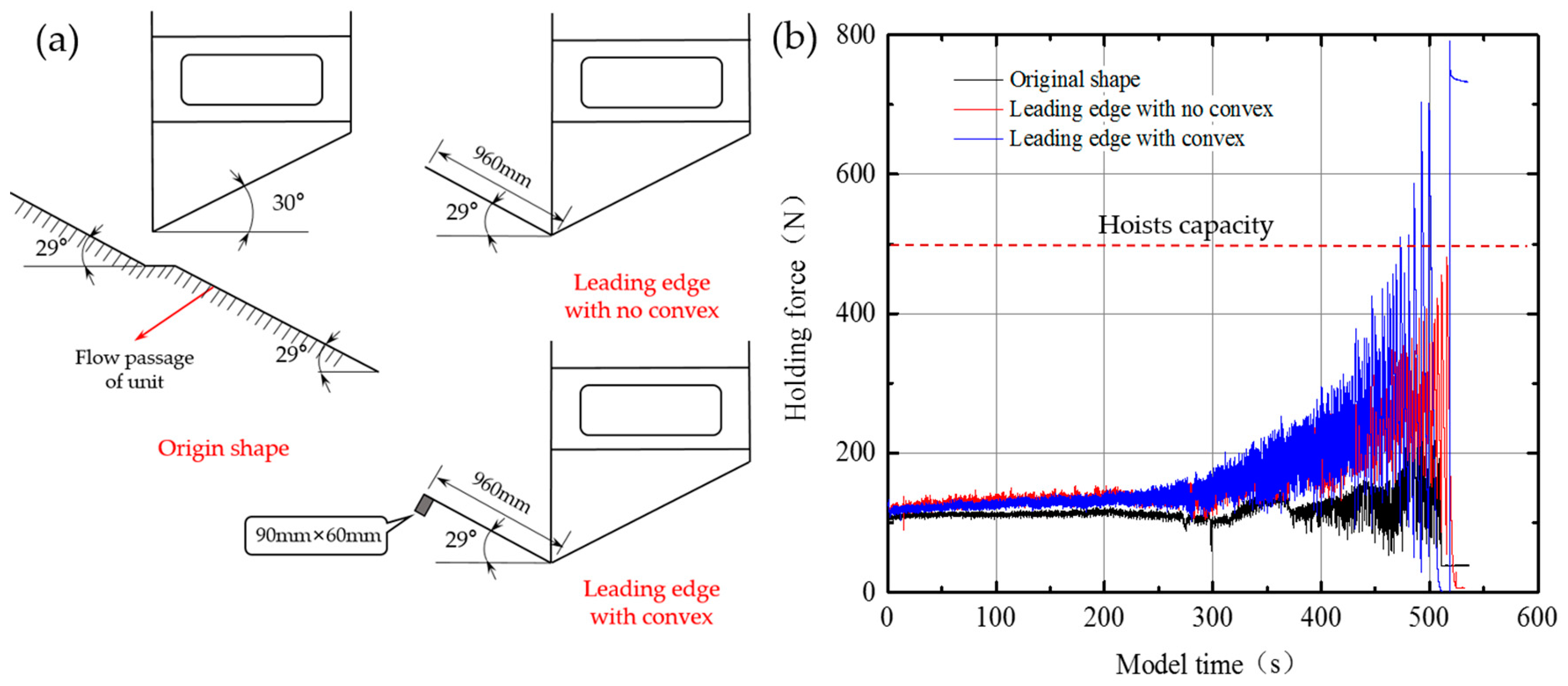 Applsci 10 06111 g010
