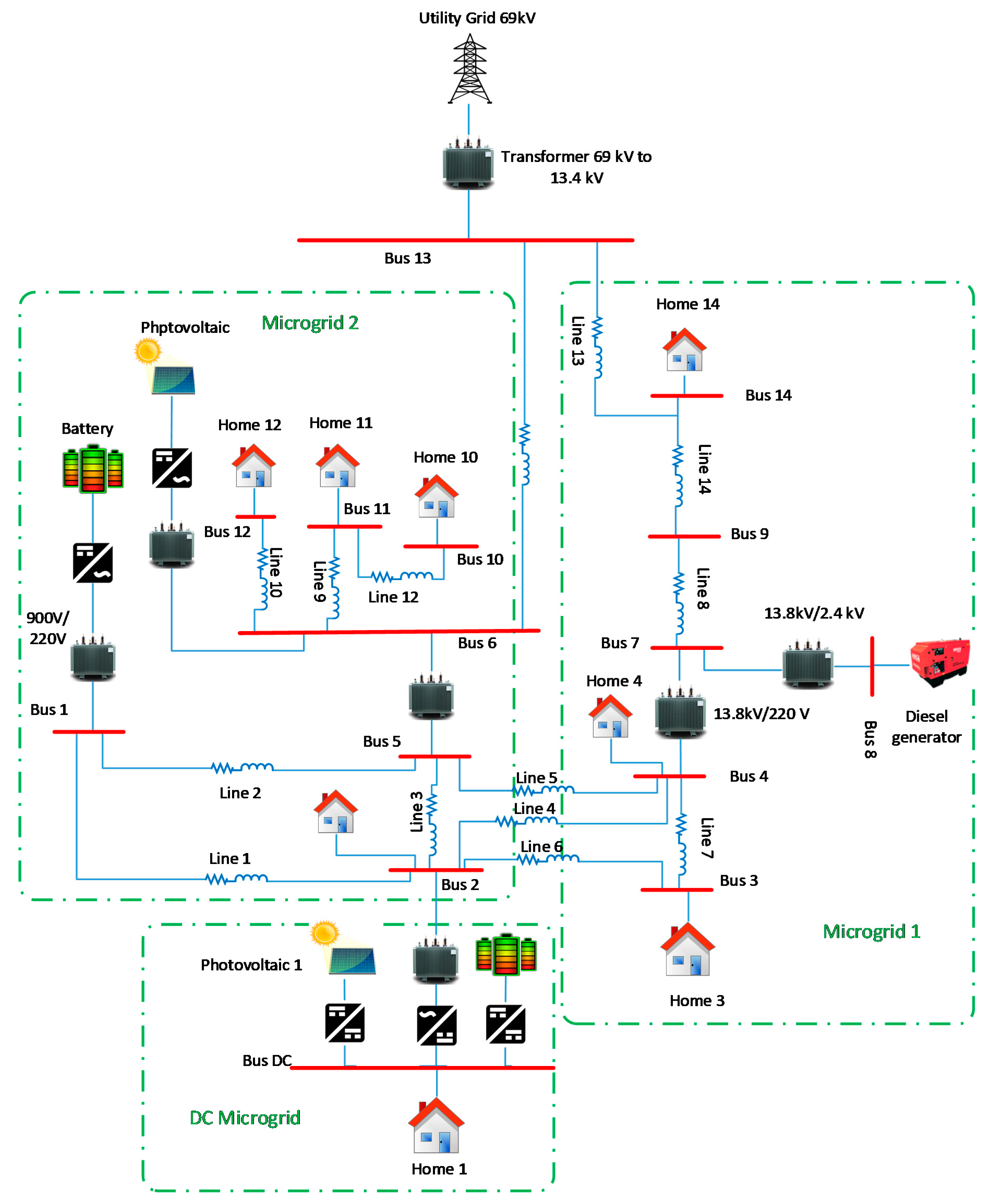 Applsci 10 06120 g001 Applsci 10 06120 g001