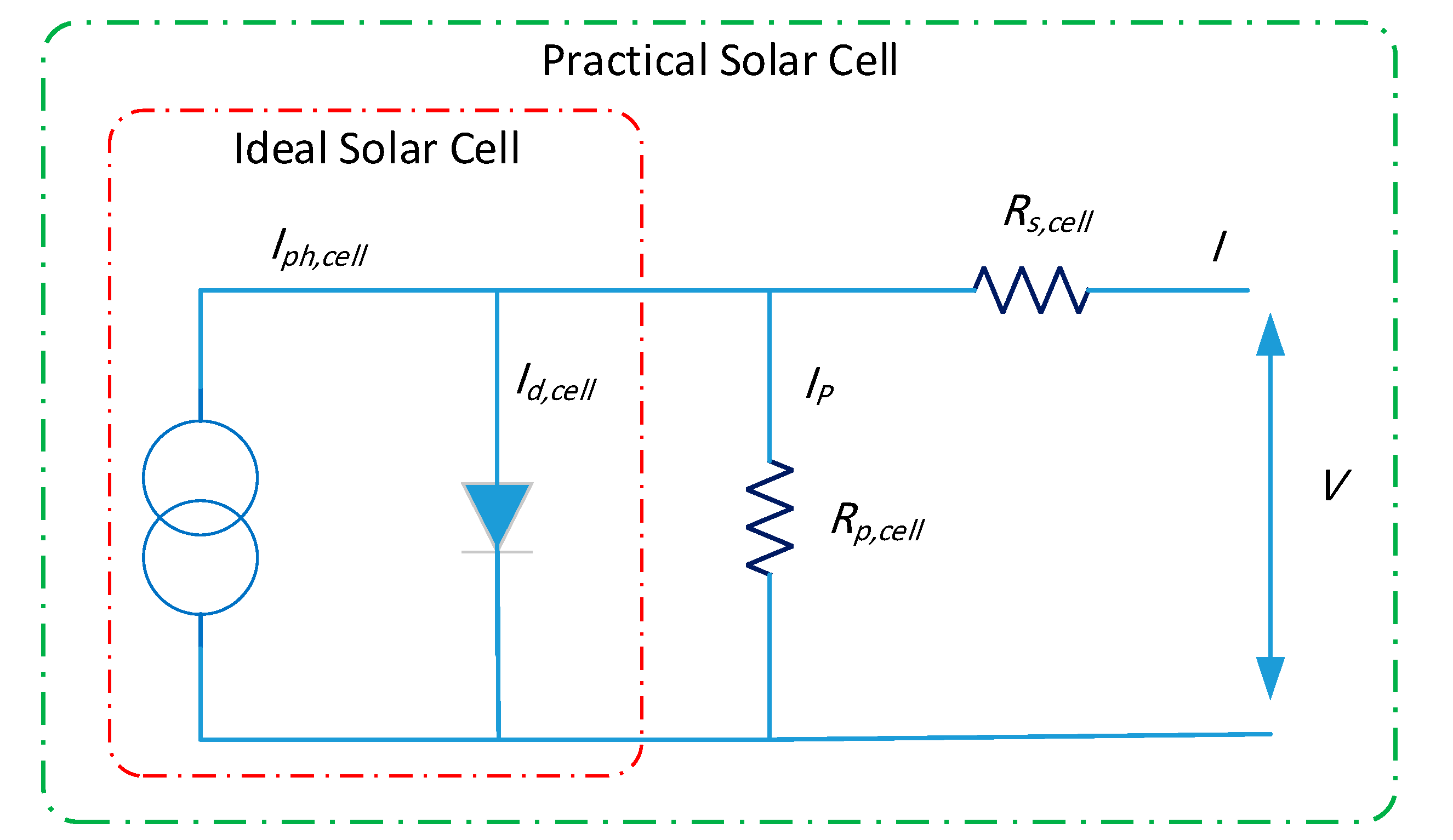 Applsci 10 06120 g002 Applsci 10 06120 g002