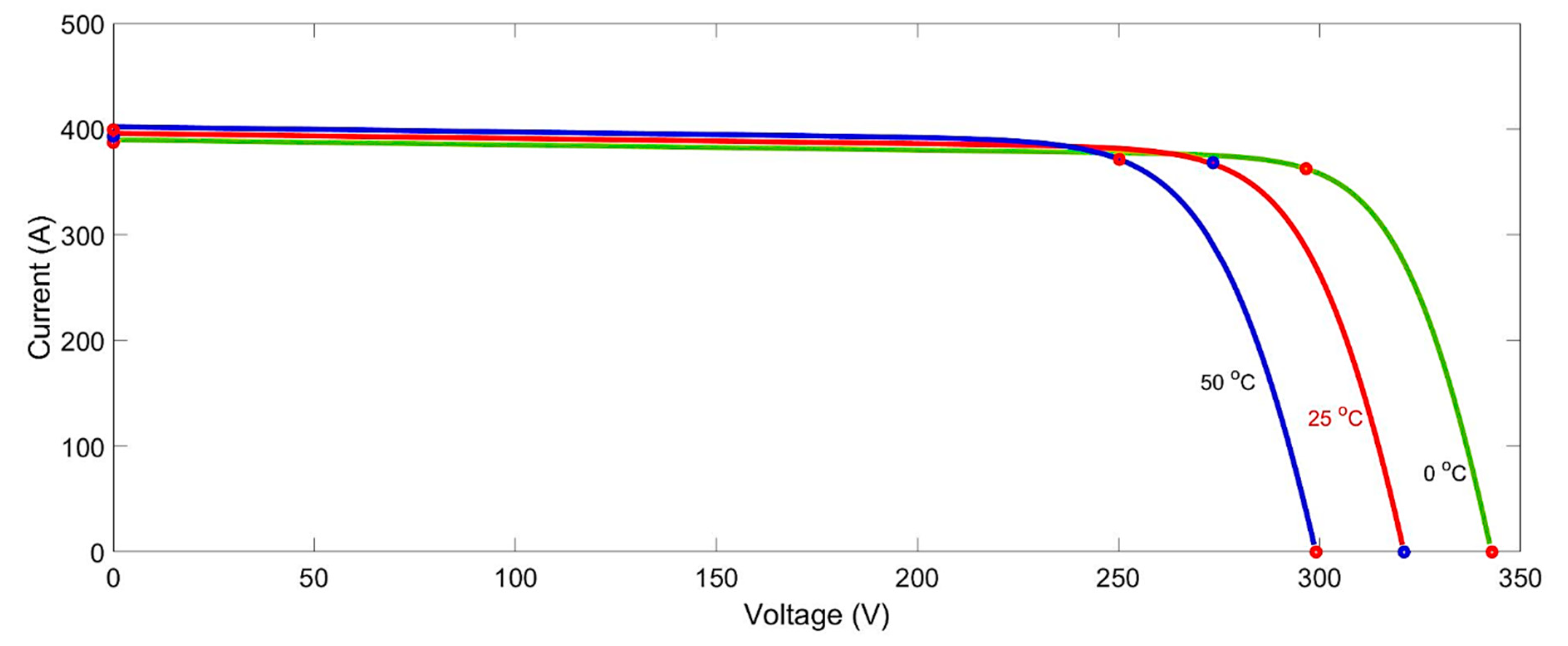 Applsci 10 06120 g004 Applsci 10 06120 g004