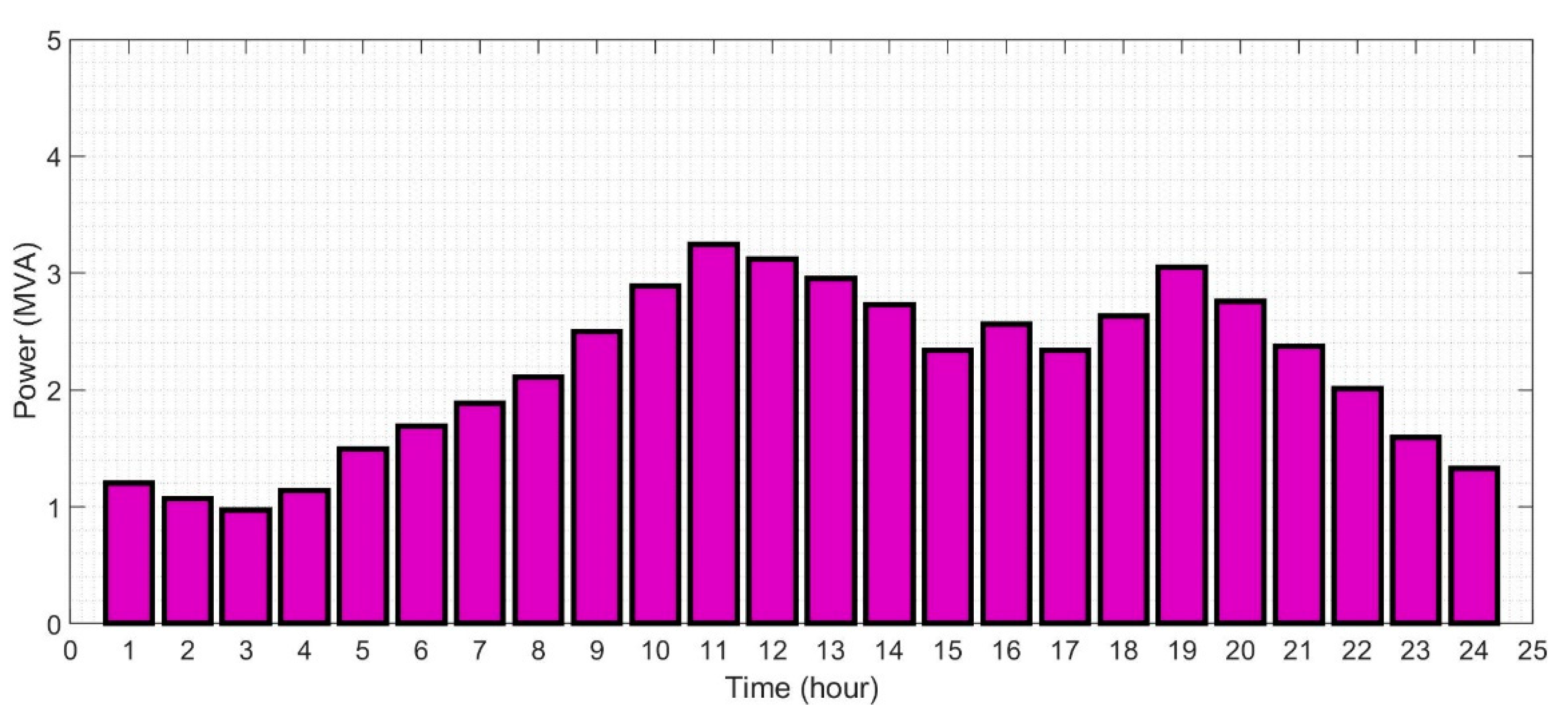 Applsci 10 06120 g006 Applsci 10 06120 g006