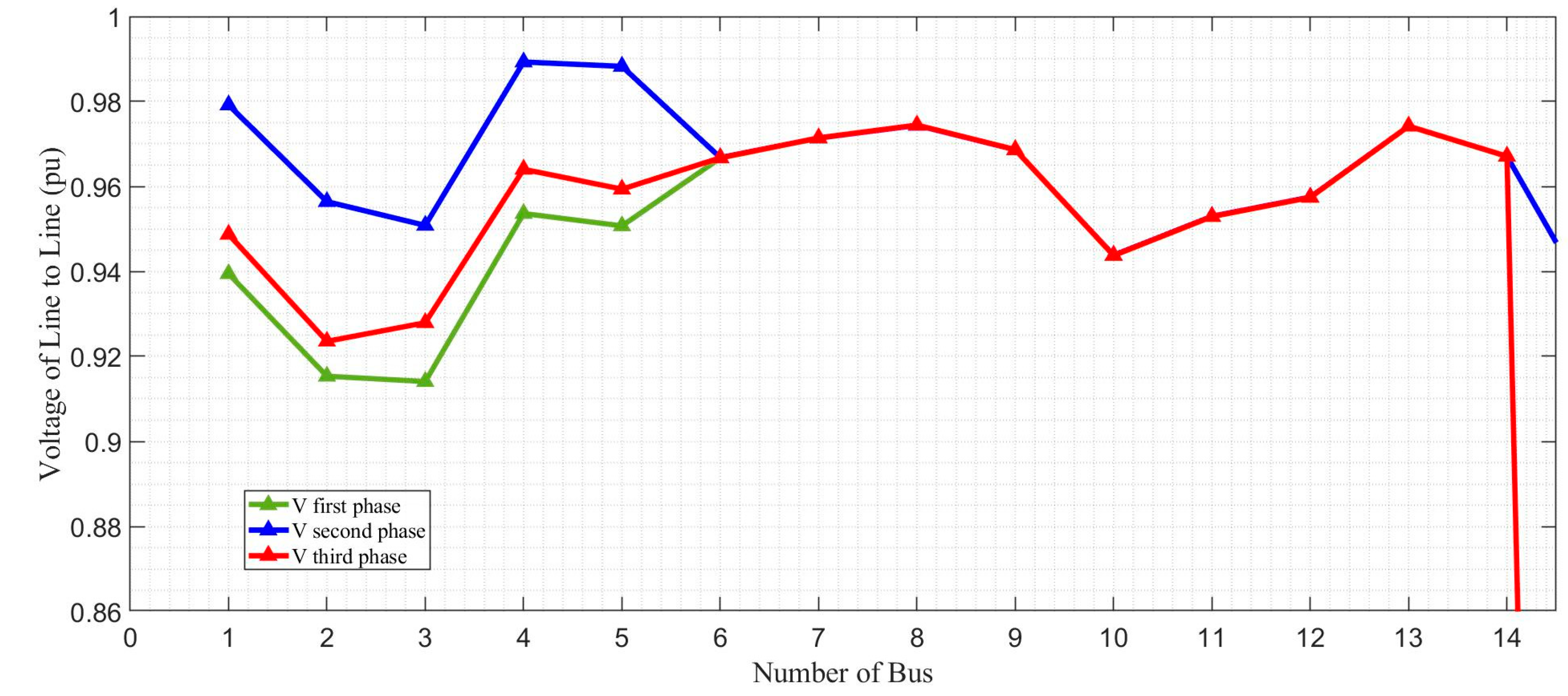 Applsci 10 06120 g007 Applsci 10 06120 g007