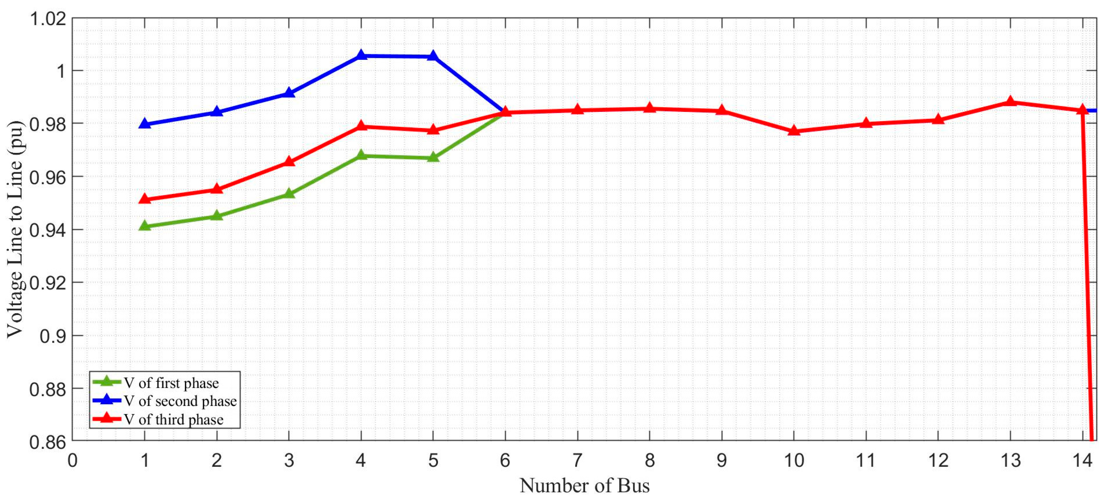 Applsci 10 06120 g008 Applsci 10 06120 g008