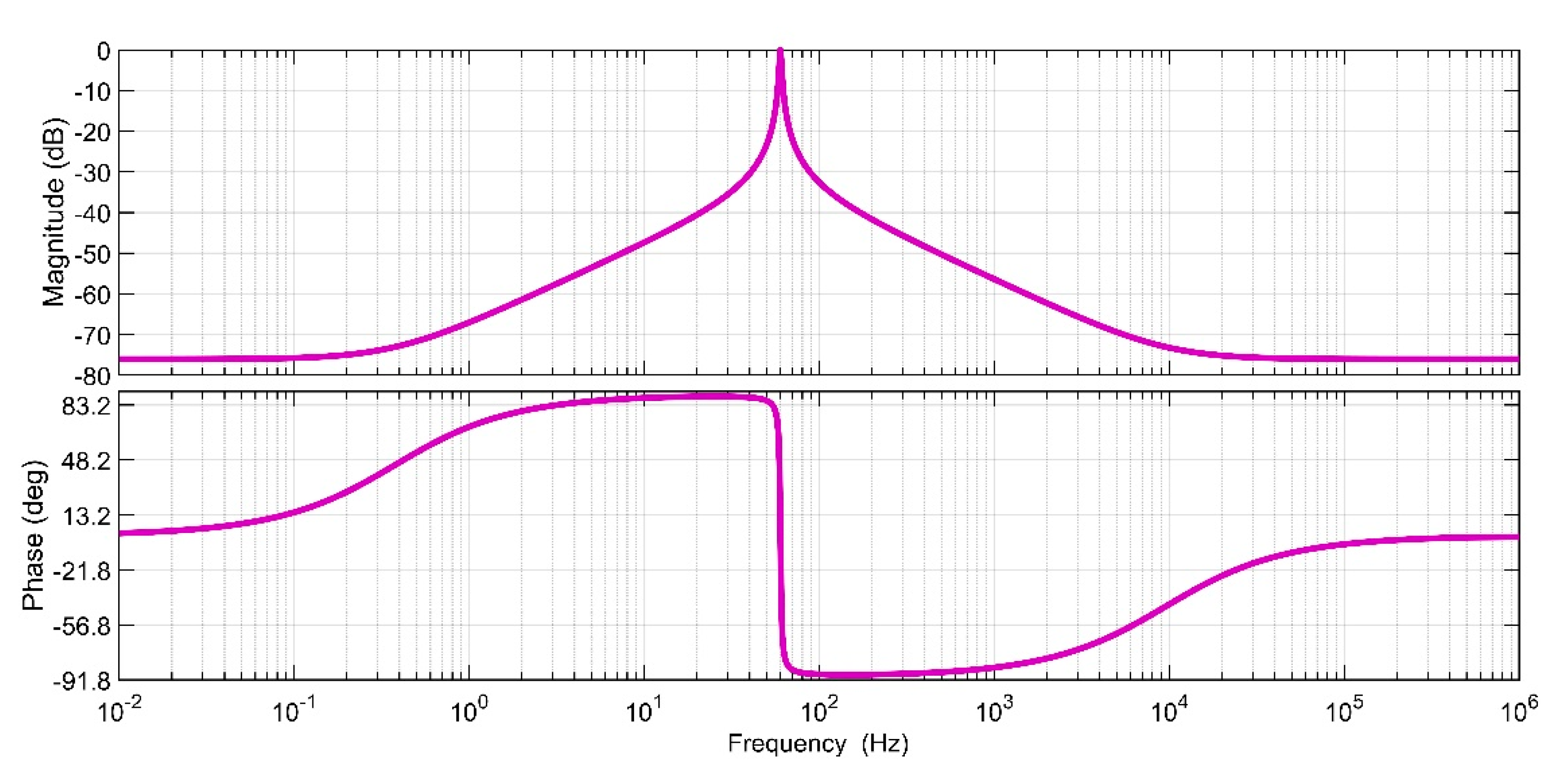 Applsci 10 06120 g009 Applsci 10 06120 g009