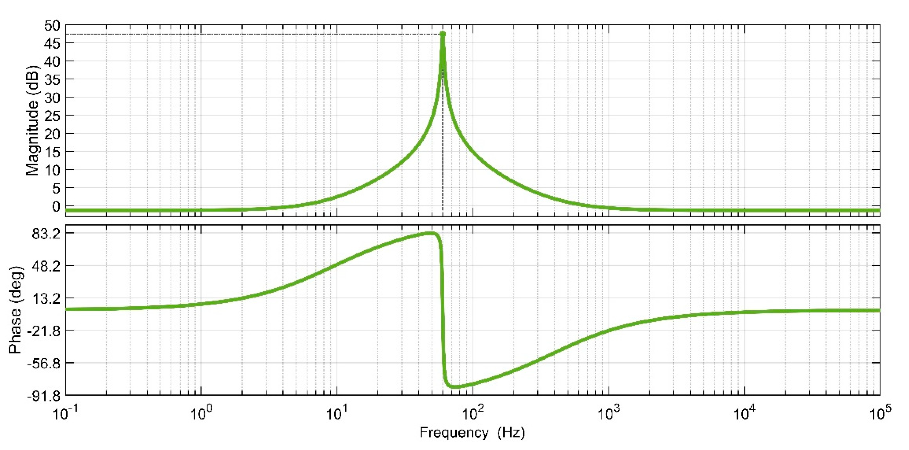 Applsci 10 06120 g010 Applsci 10 06120 g010